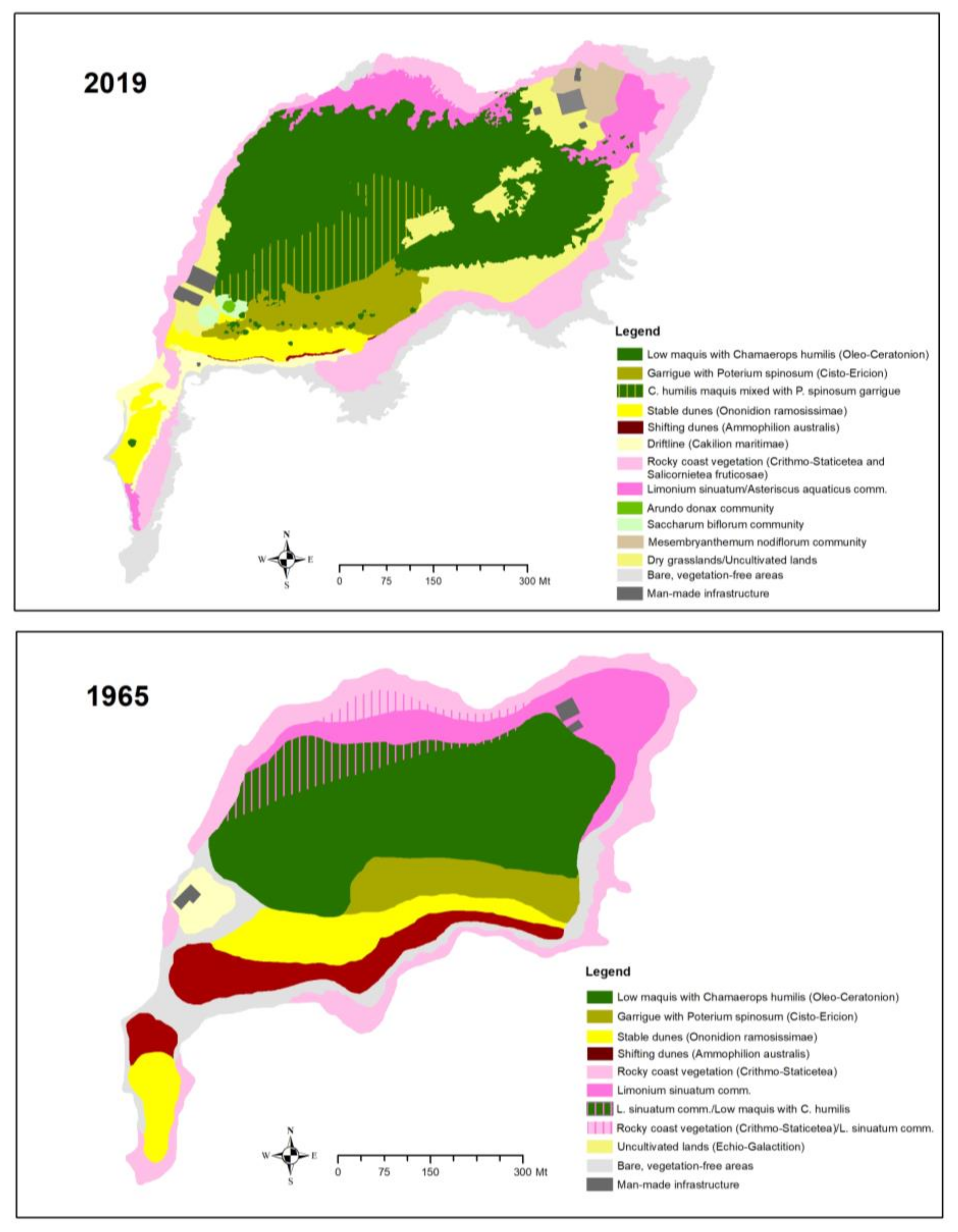 Plants 10 00680 g005