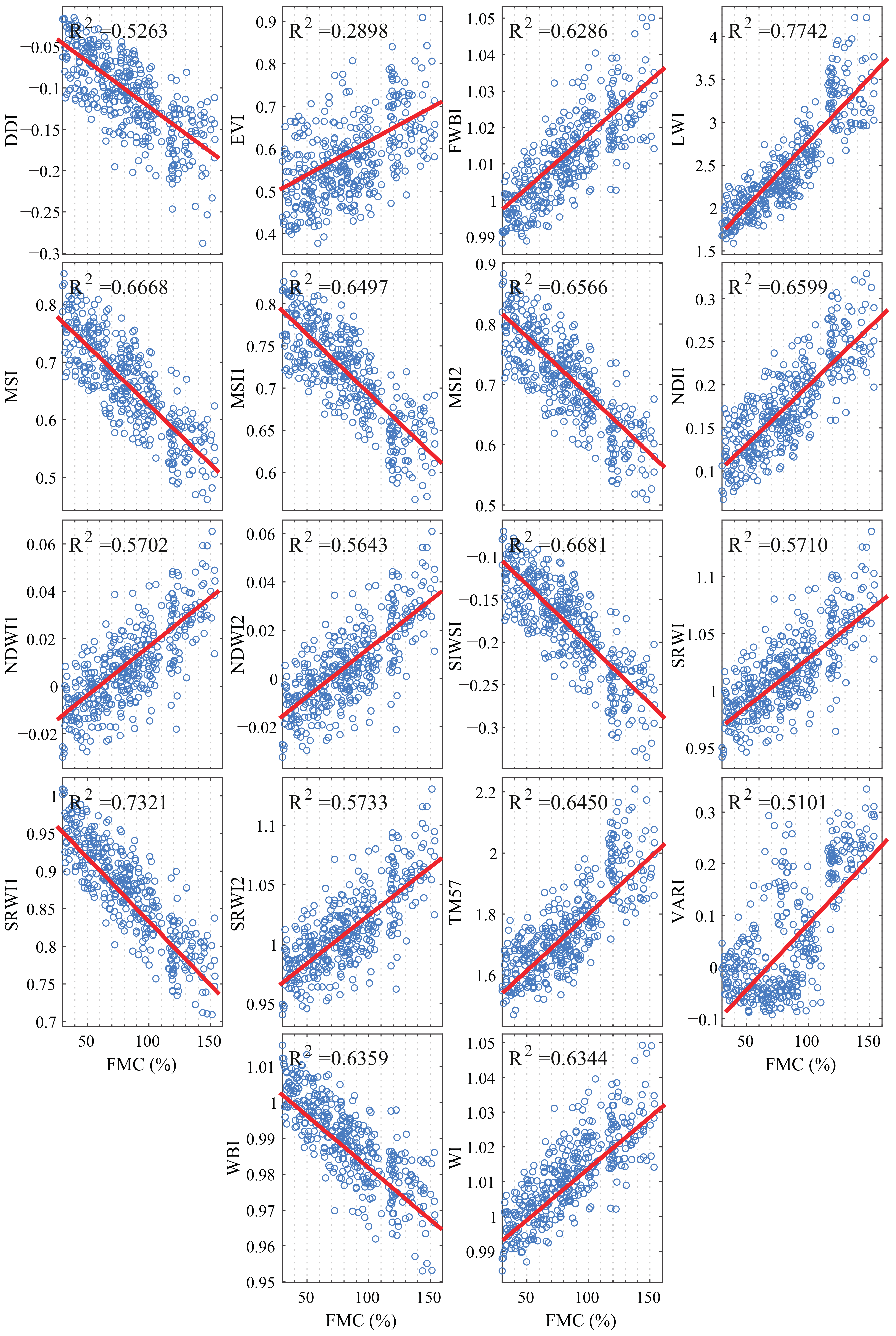 Plants 10 00697 g0a1 Plants 10 00697 g0a1