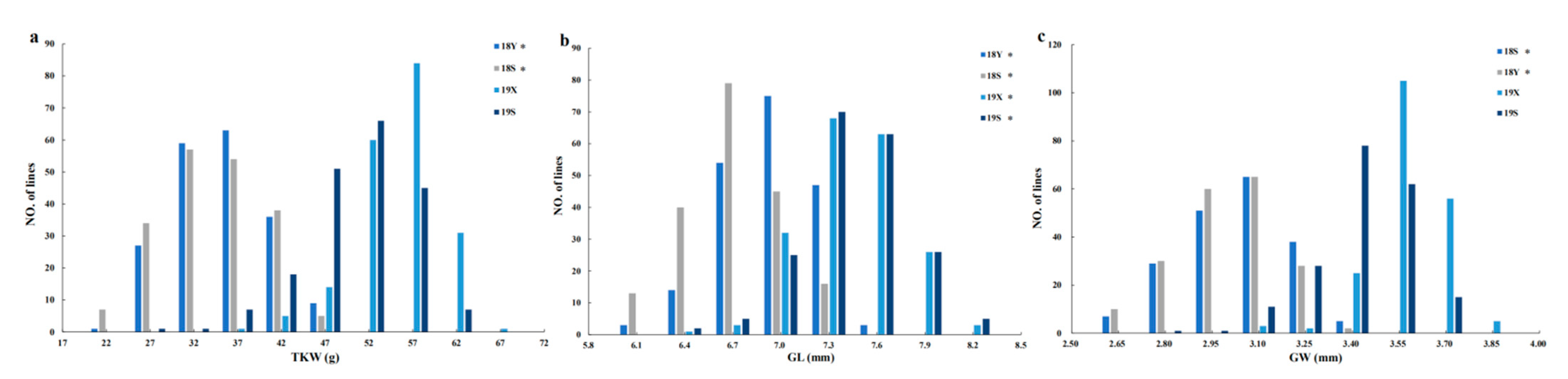 Plants 10 00713 g001 Plants 10 00713 g001