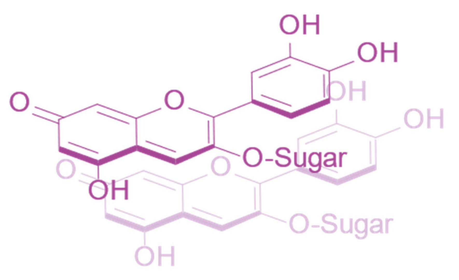 Plants 10 00726 g003