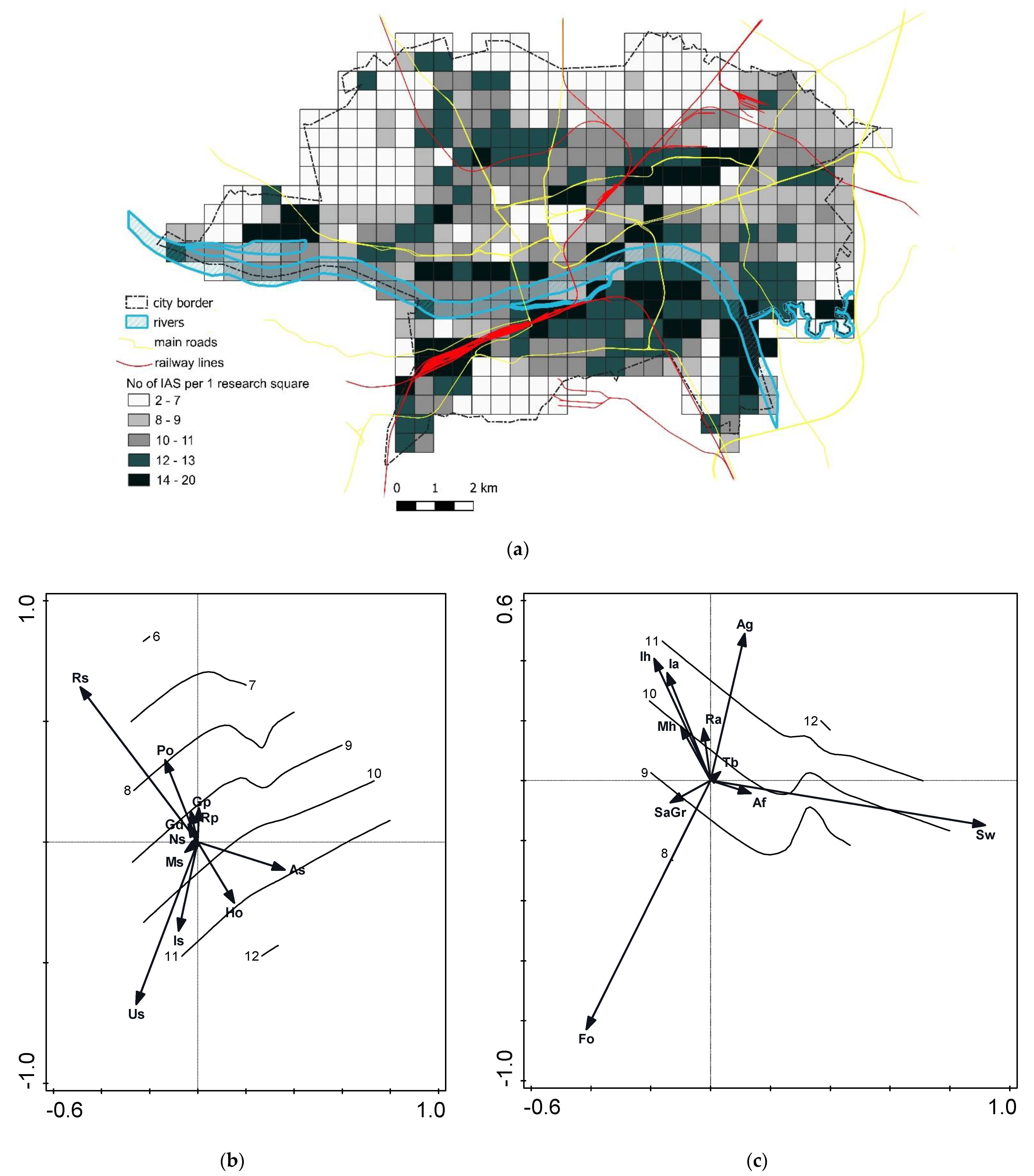 Plants 10 00773 g003 Plants 10 00773 g003