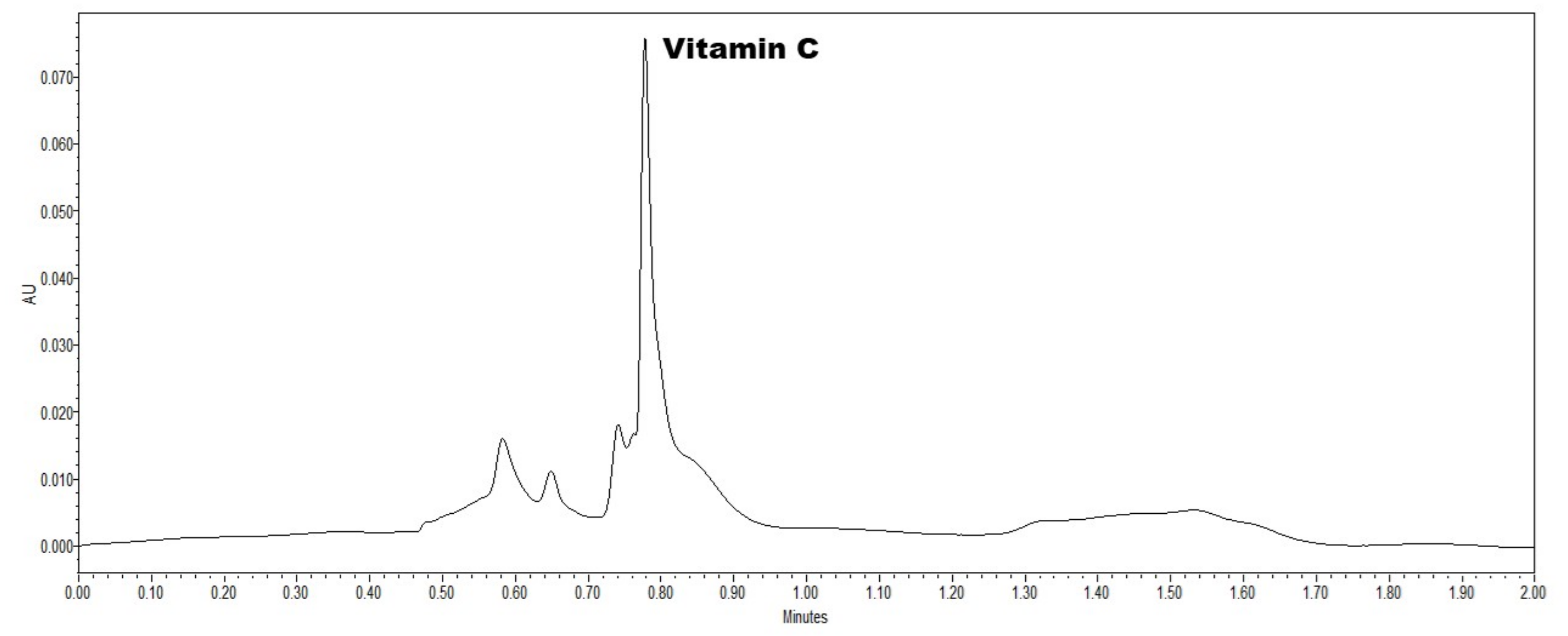 Plants 10 00779 g0a5