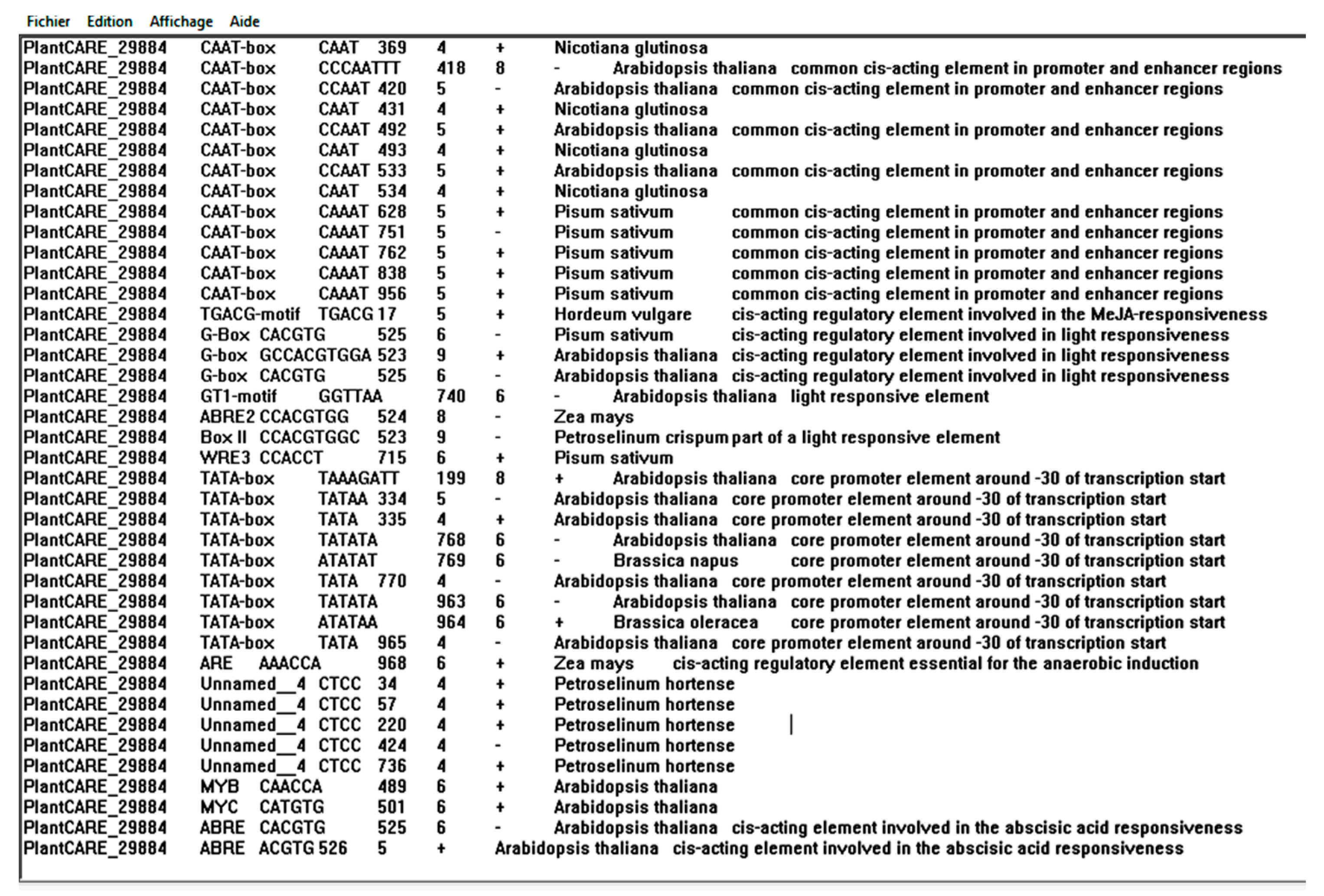 Plants 10 00808 g008