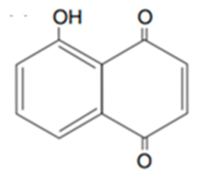 Plants 10 00818 g002 Plants 10 00818 g002