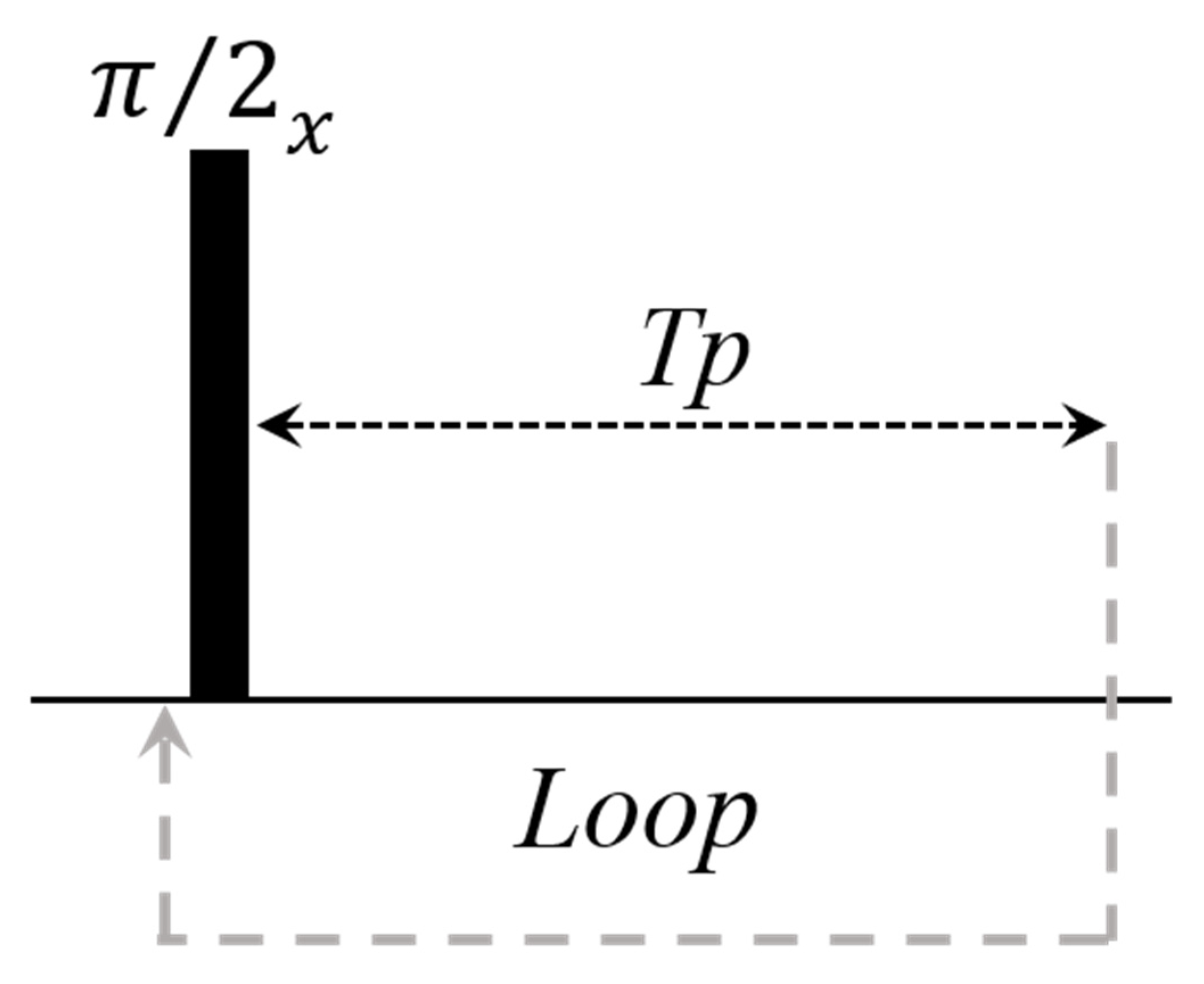 Plants 10 00833 g005 Plants 10 00833 g005