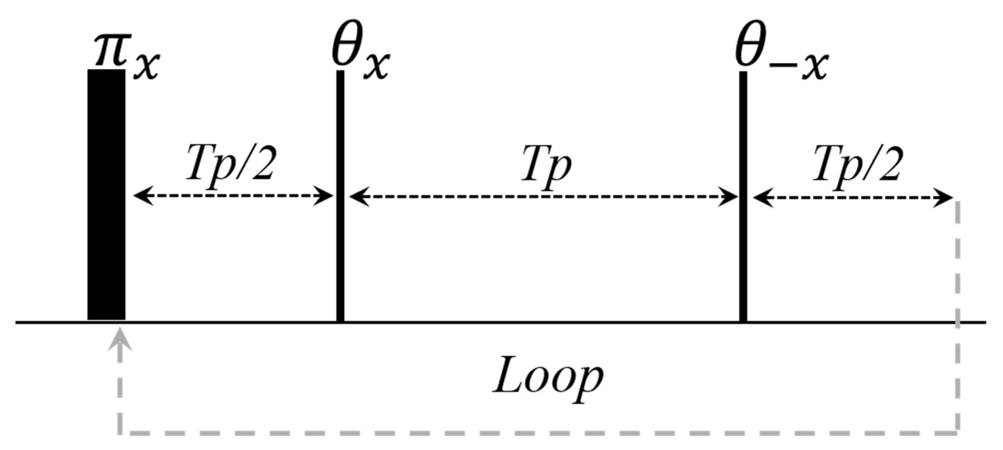 Plants 10 00833 g009 Plants 10 00833 g009