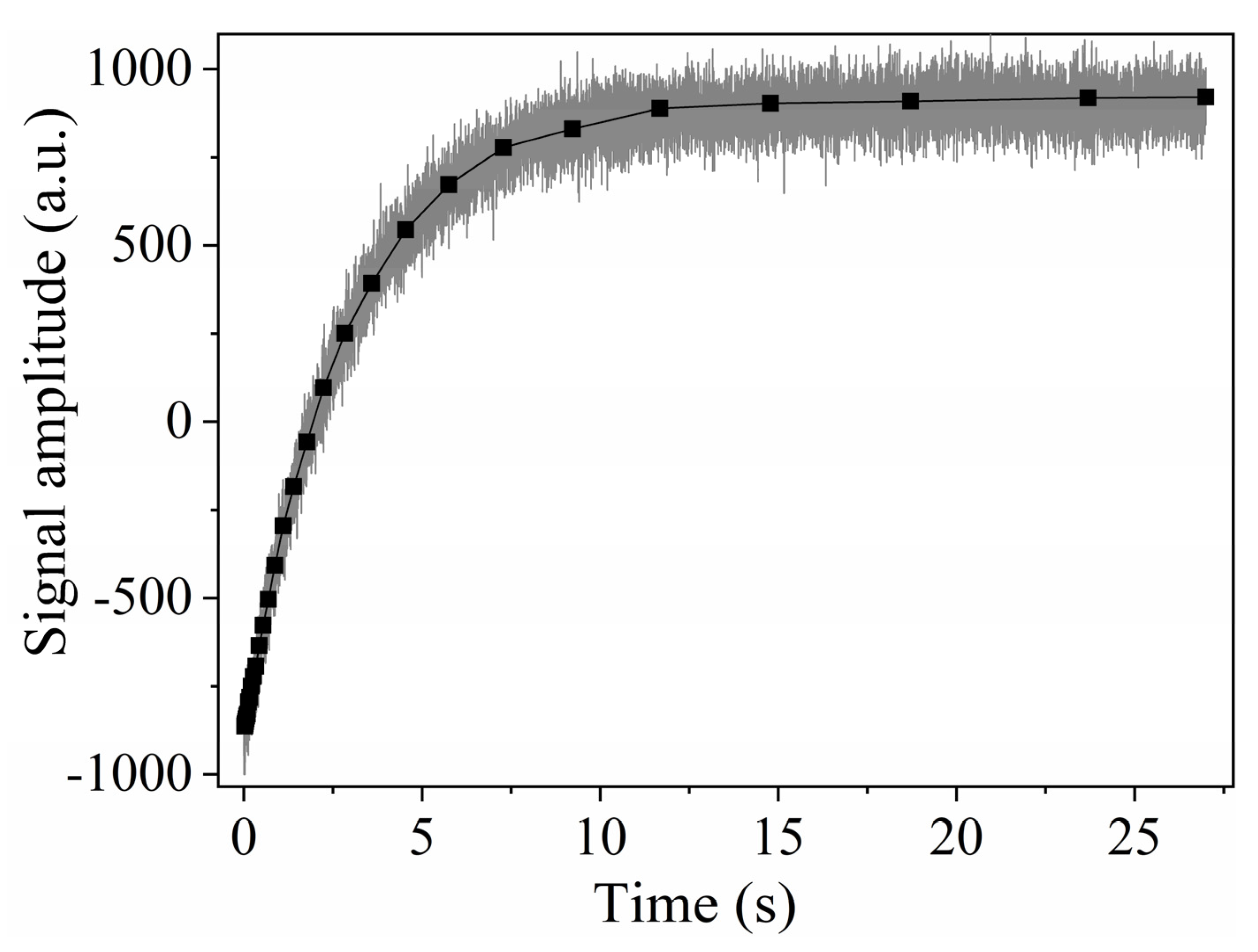 Plants 10 00833 g010 Plants 10 00833 g010