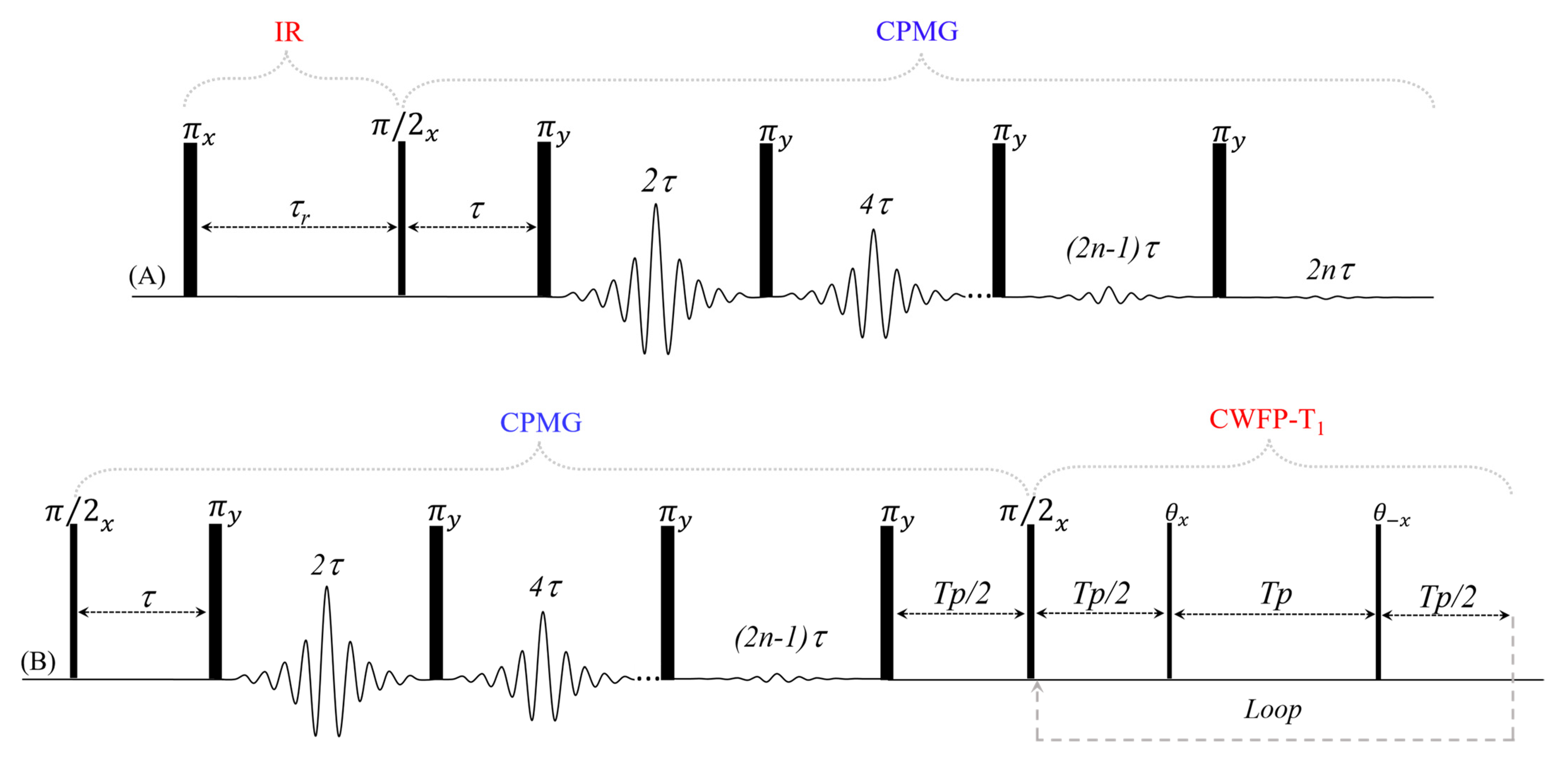 Plants 10 00833 g011 Plants 10 00833 g011