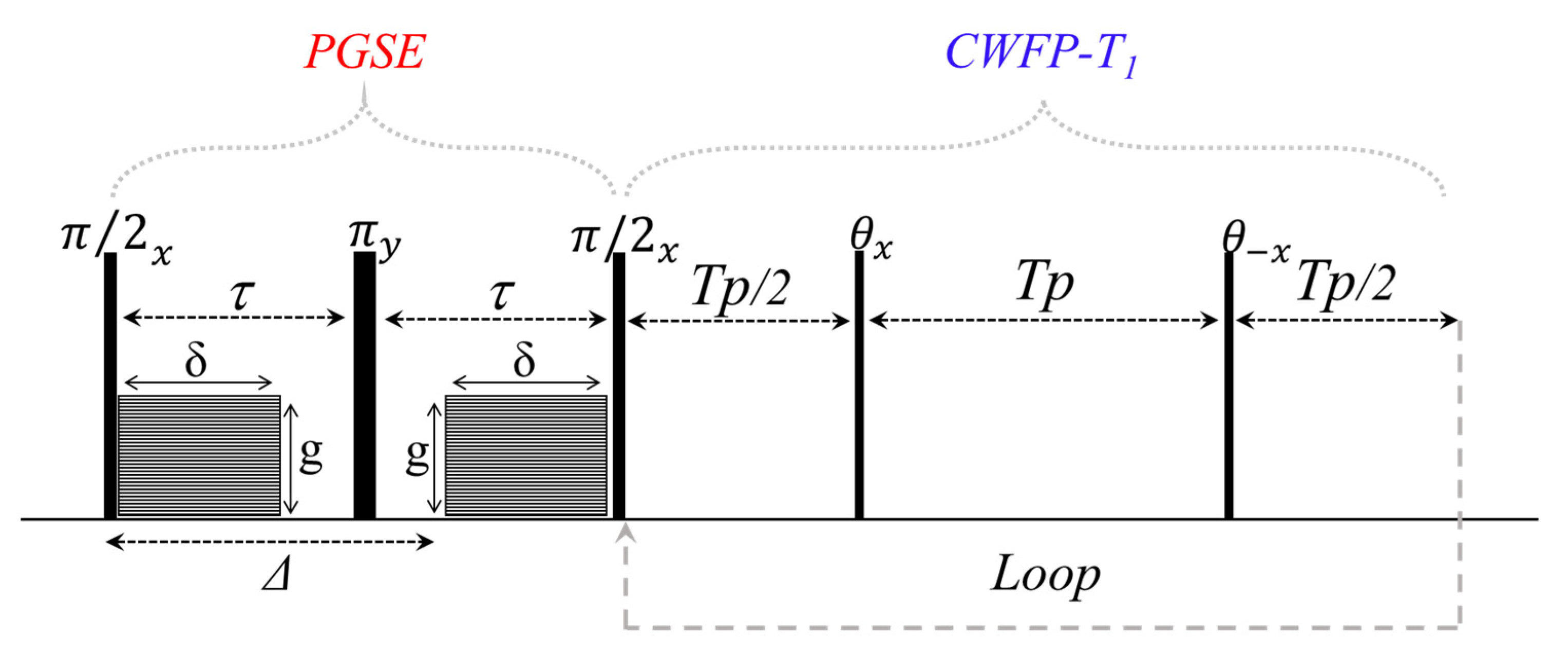 Plants 10 00833 g013 Plants 10 00833 g013