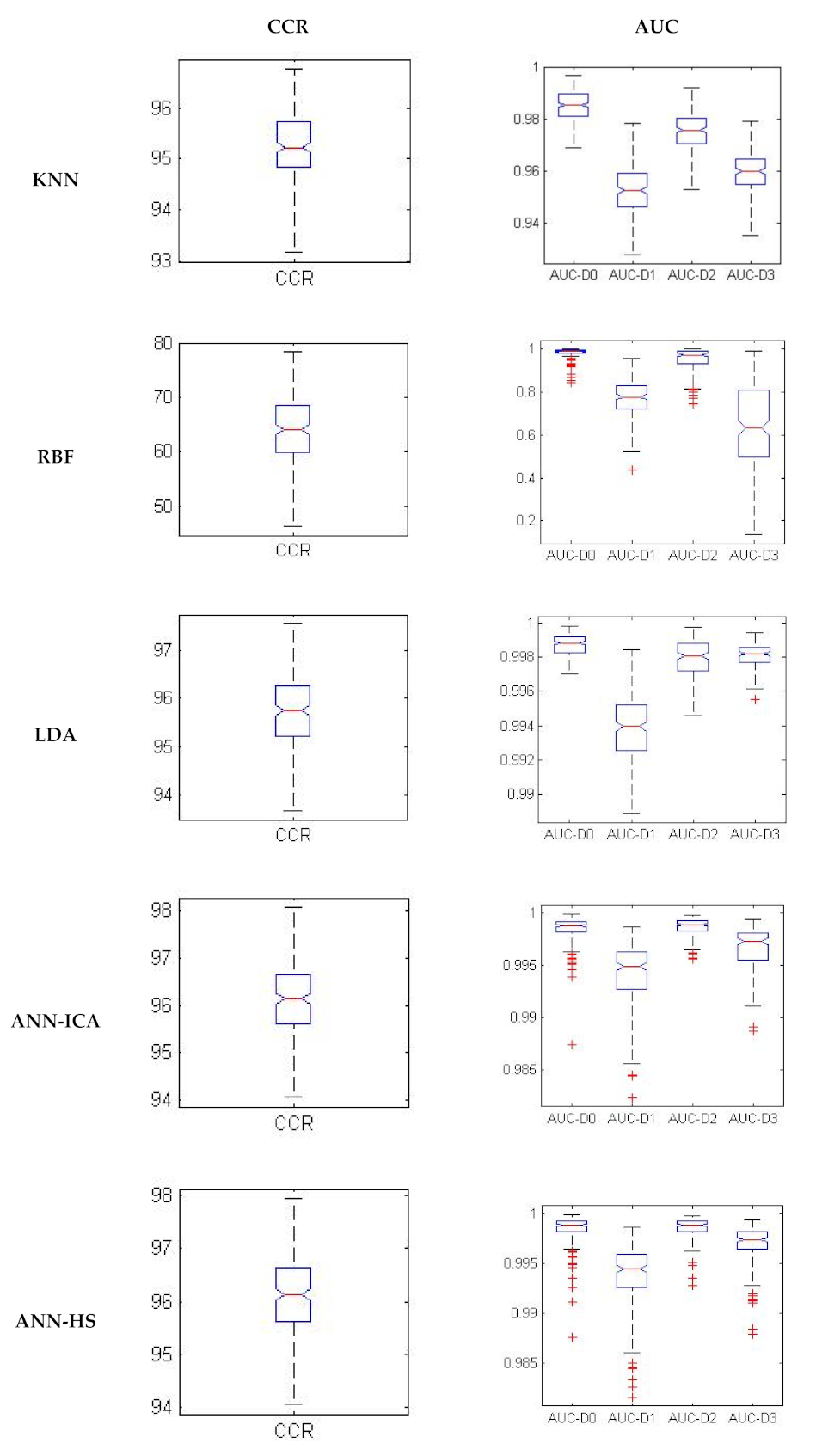Plants 10 00898 g001a Plants 10 00898 g001a