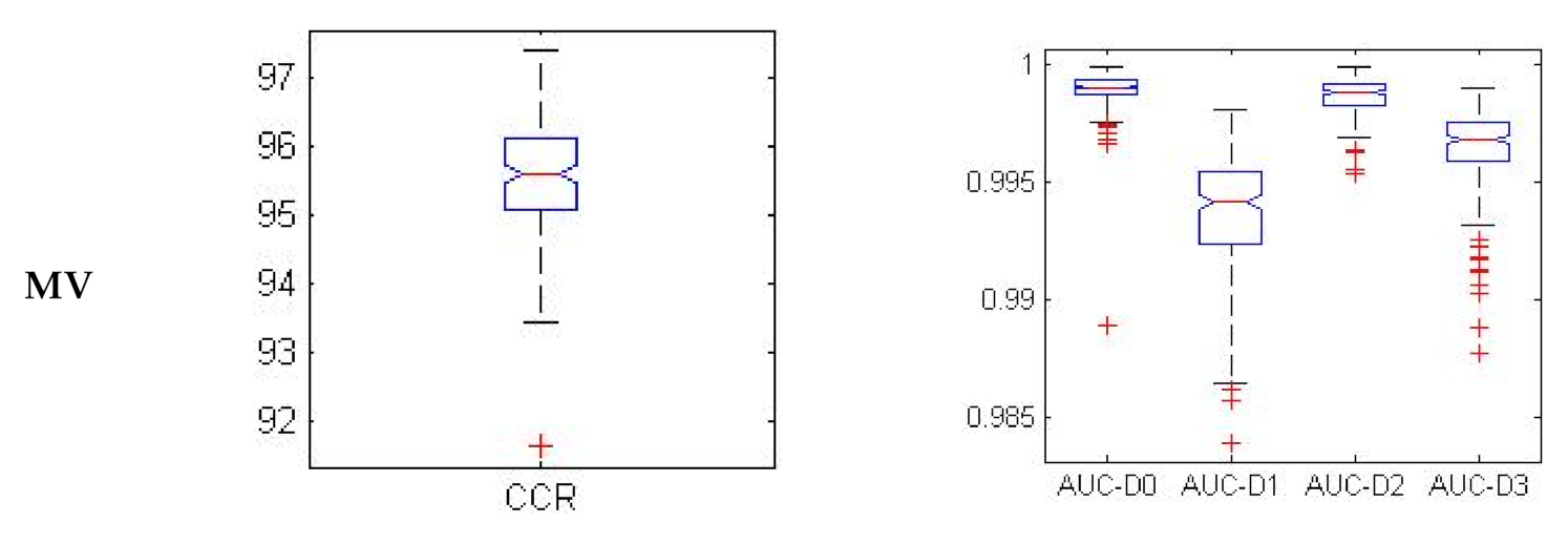Plants 10 00898 g001b Plants 10 00898 g001b