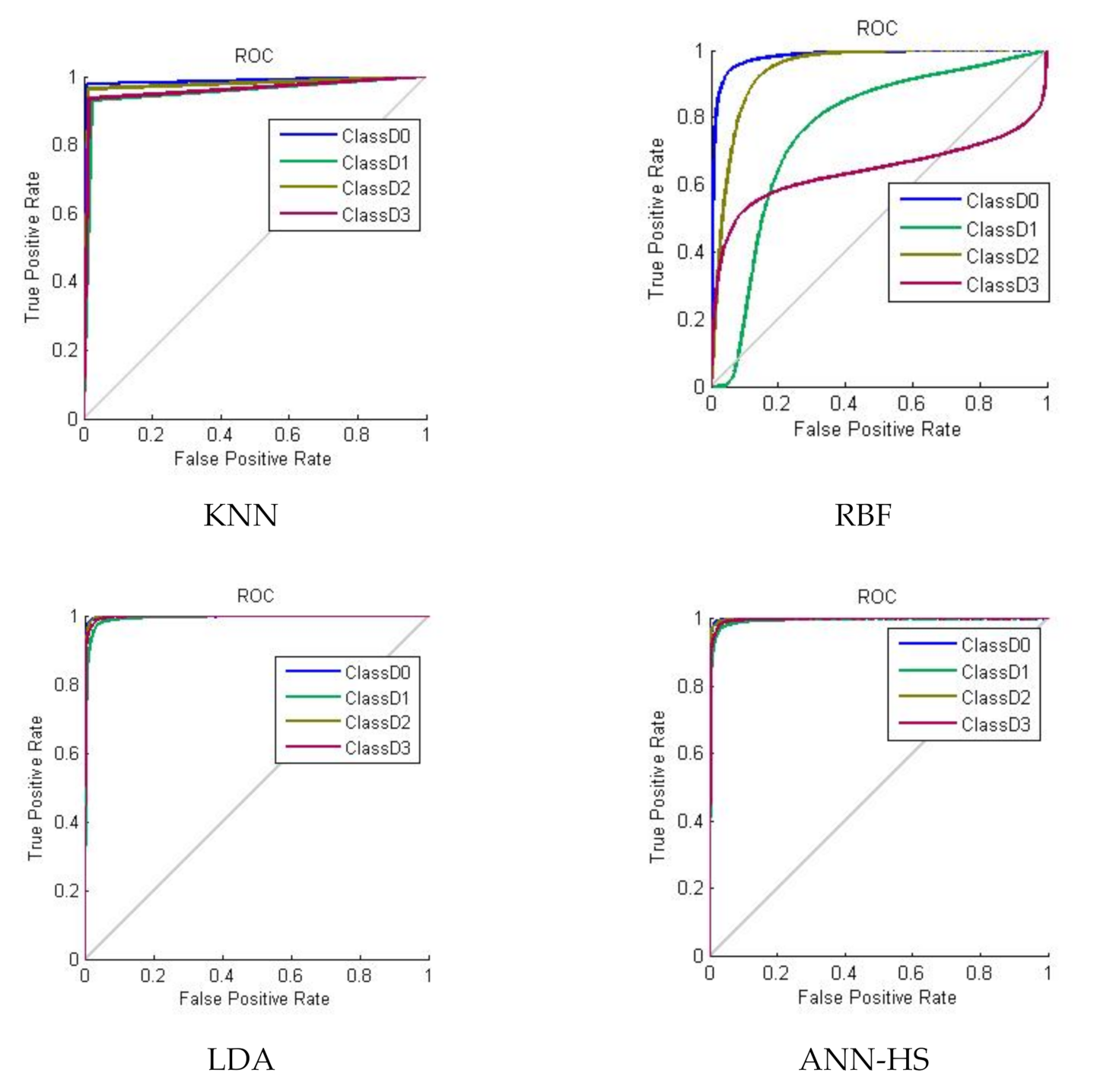 Plants 10 00898 g002a Plants 10 00898 g002a