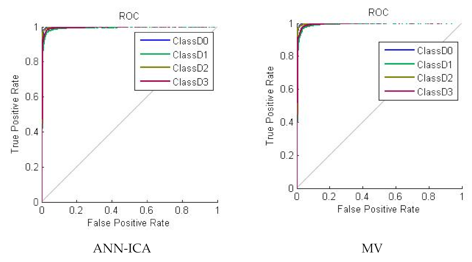 Plants 10 00898 g002b Plants 10 00898 g002b