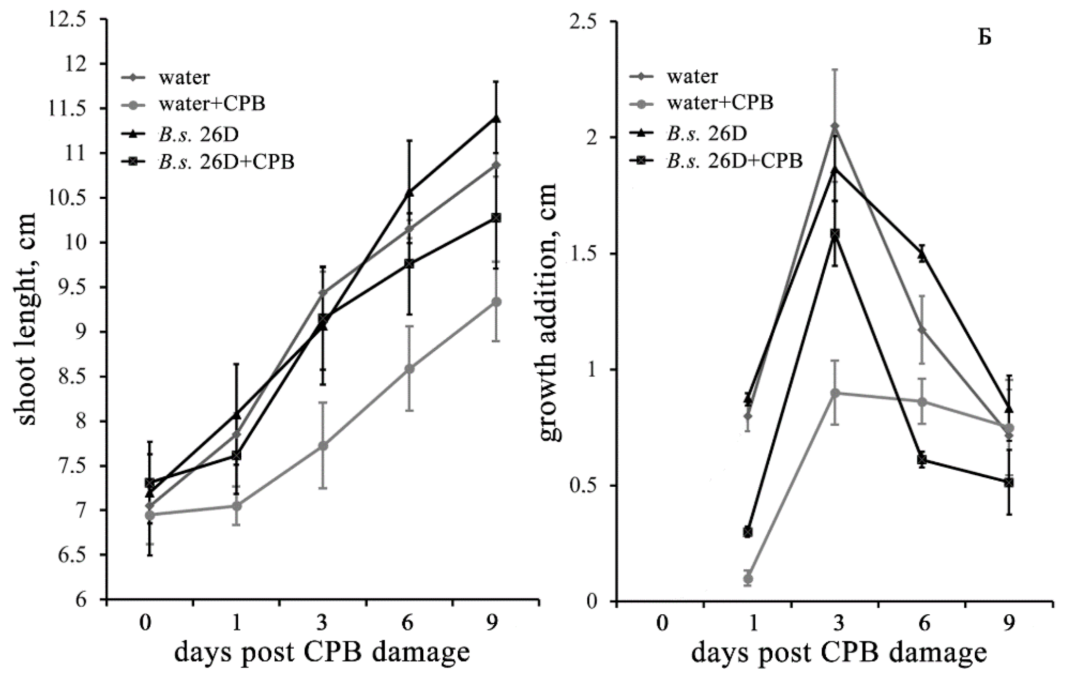 Plants 10 00923 g001