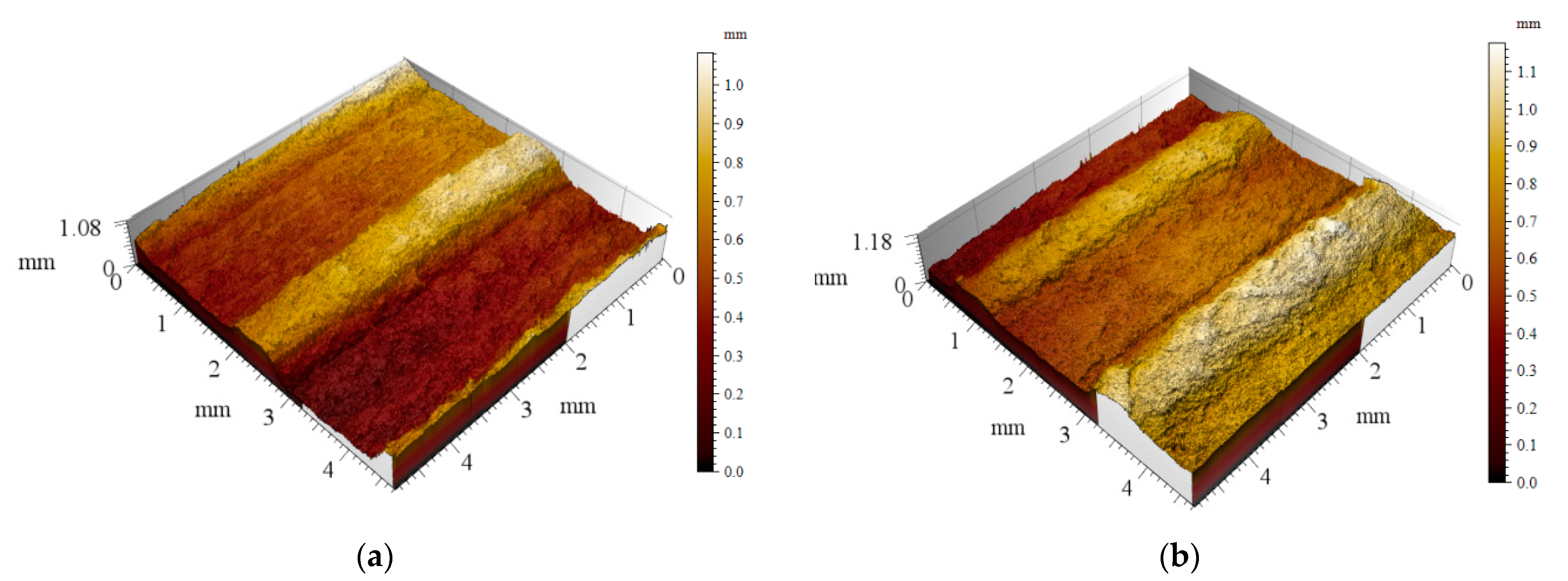Plants 10 00926 g003