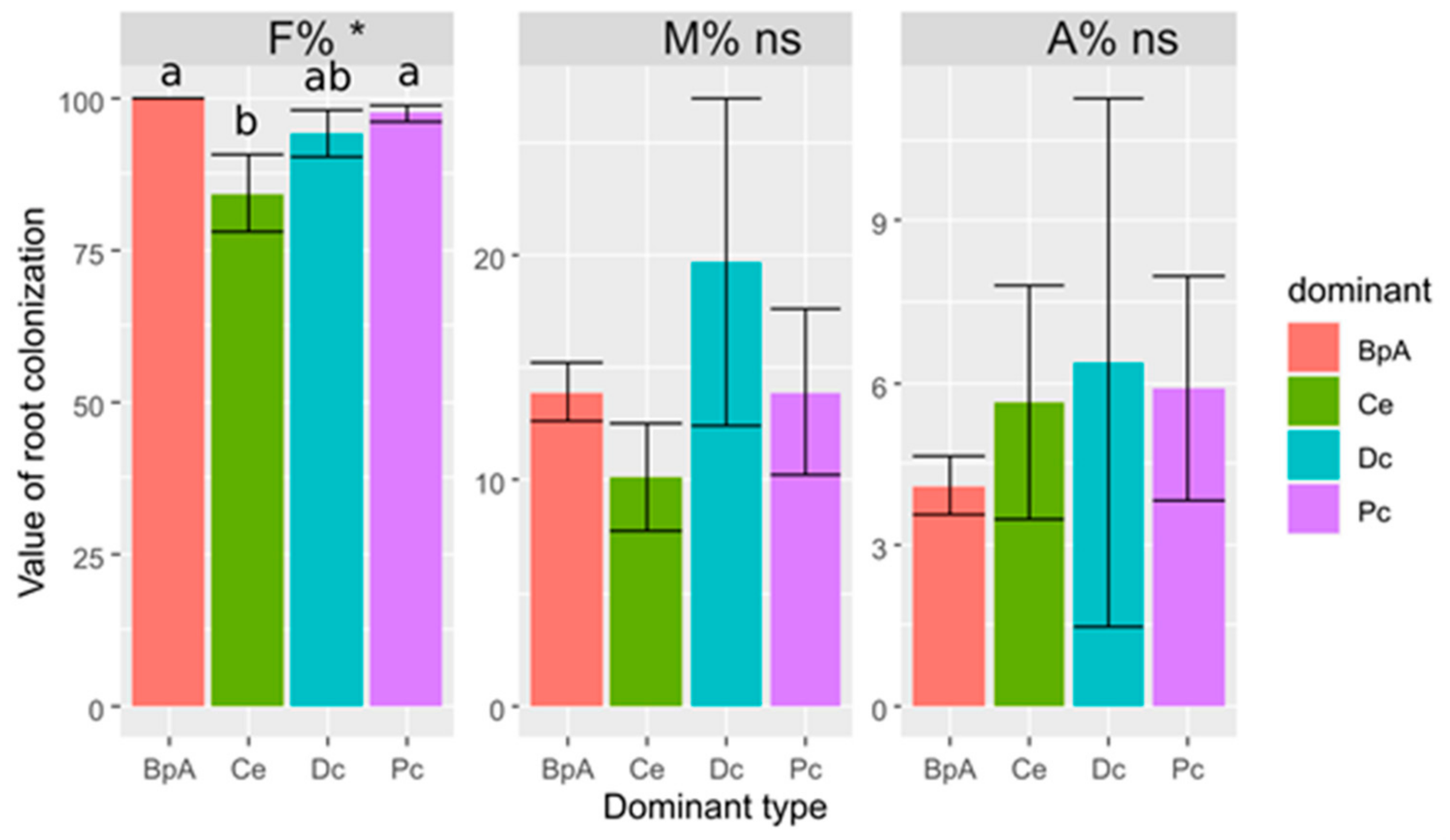 Plants 10 00949 g001