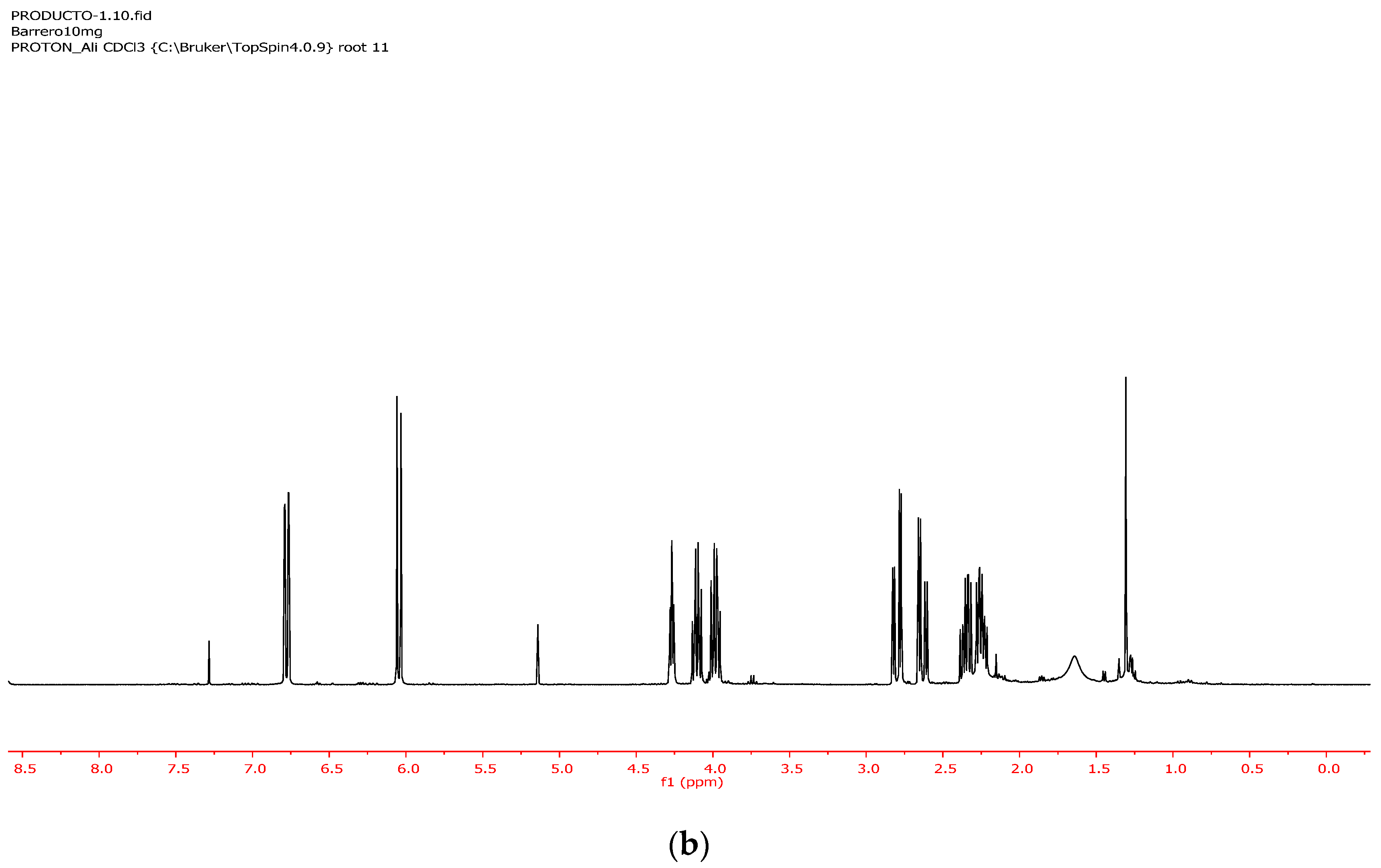 Plants 10 00959 g002b Plants 10 00959 g002b