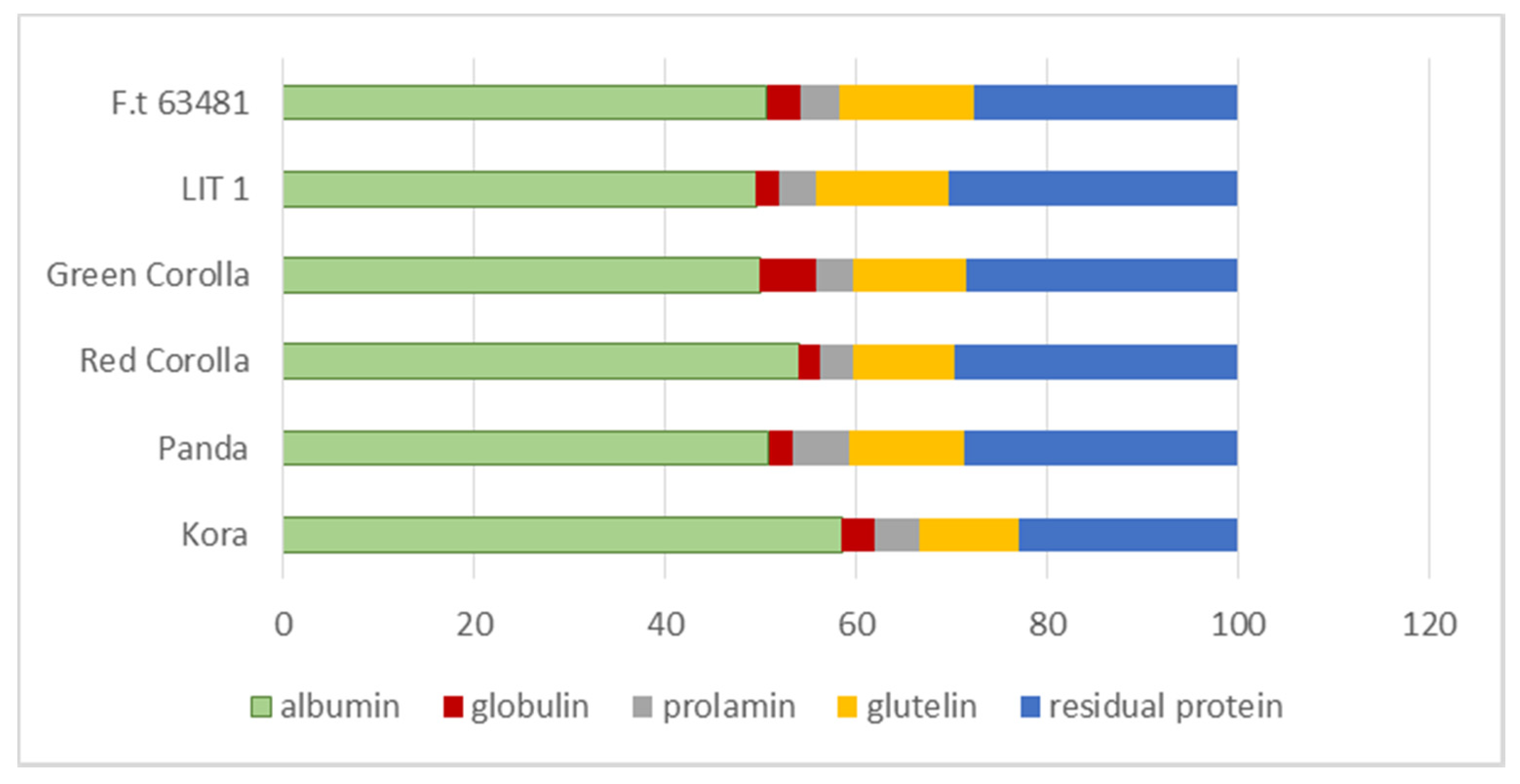 prostatitis kora korban)