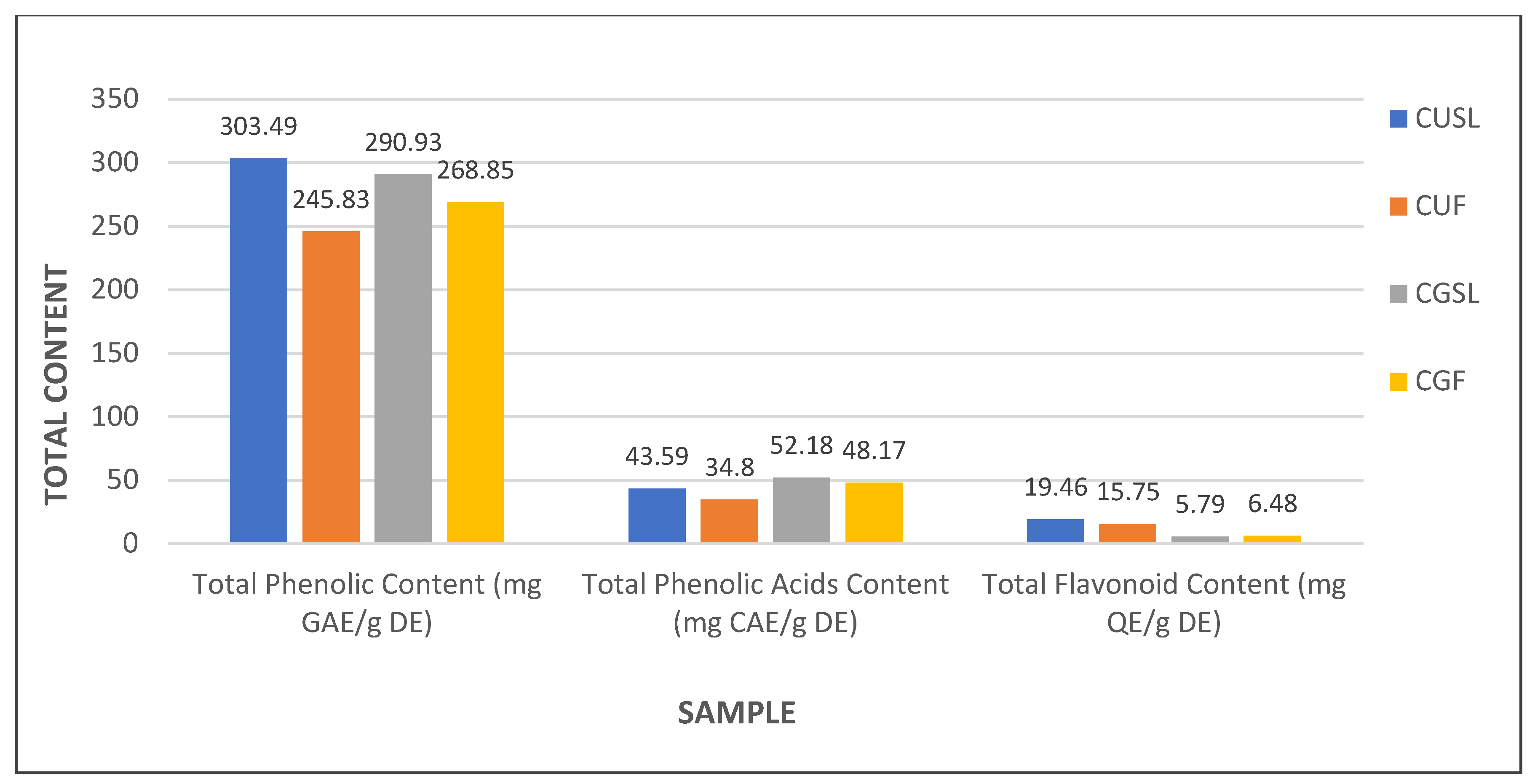 Plants 10 00986 g008