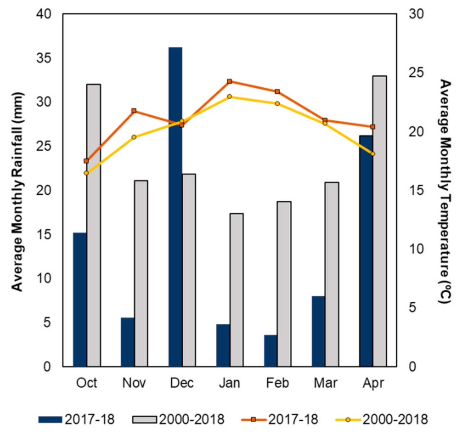 Plants 10 01017 g001