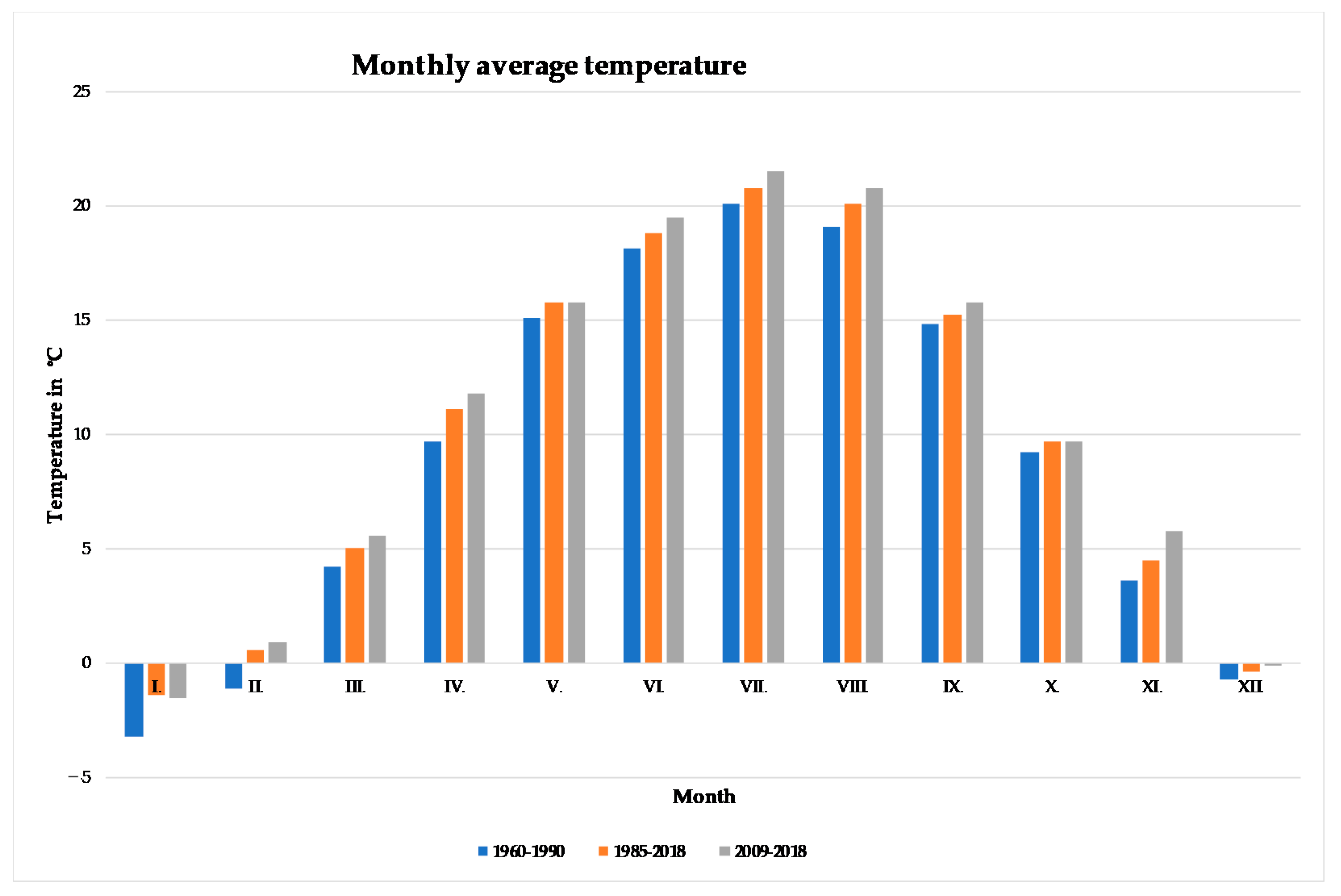 Plants 10 01020 g002