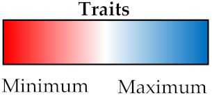 Plants 10 01043 i001 Plants 10 01043 i001