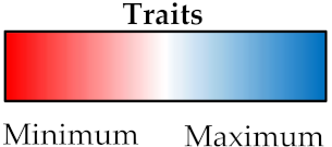 Plants 10 01043 i003 Plants 10 01043 i003