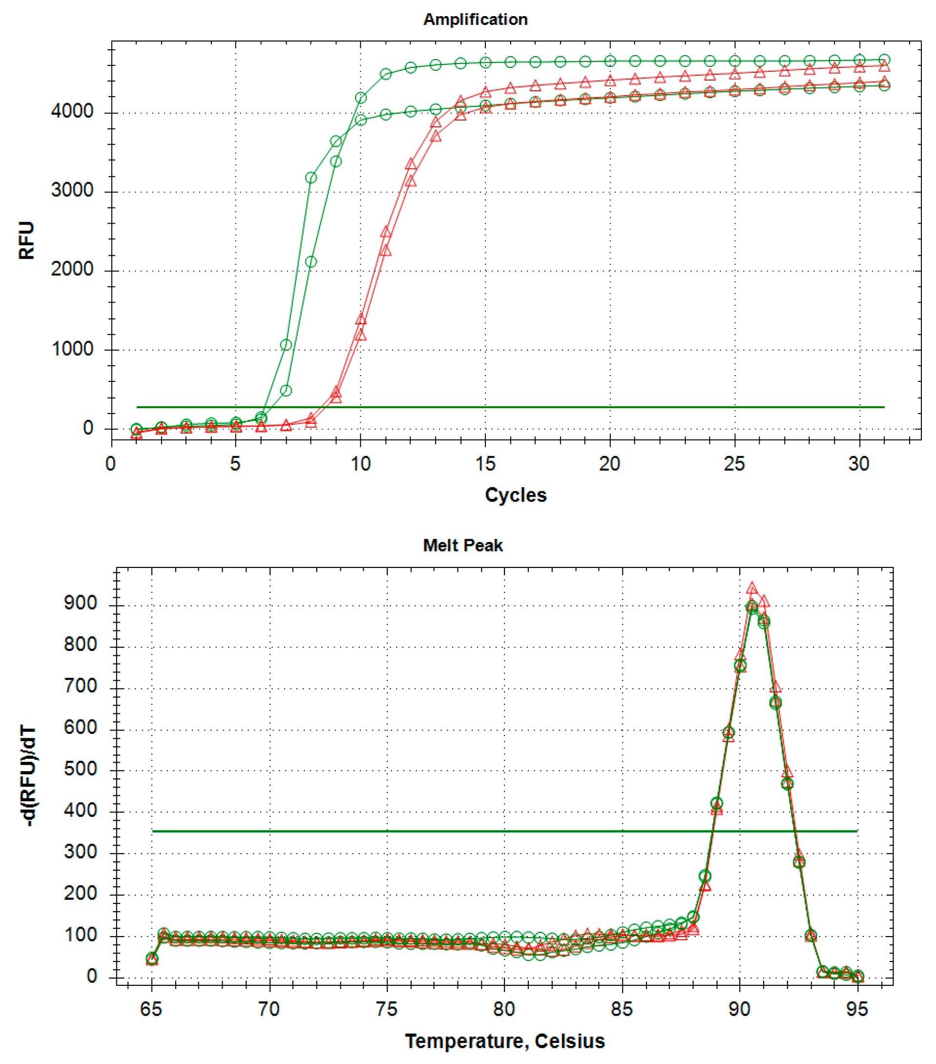 Plants 10 01048 g001 Plants 10 01048 g001