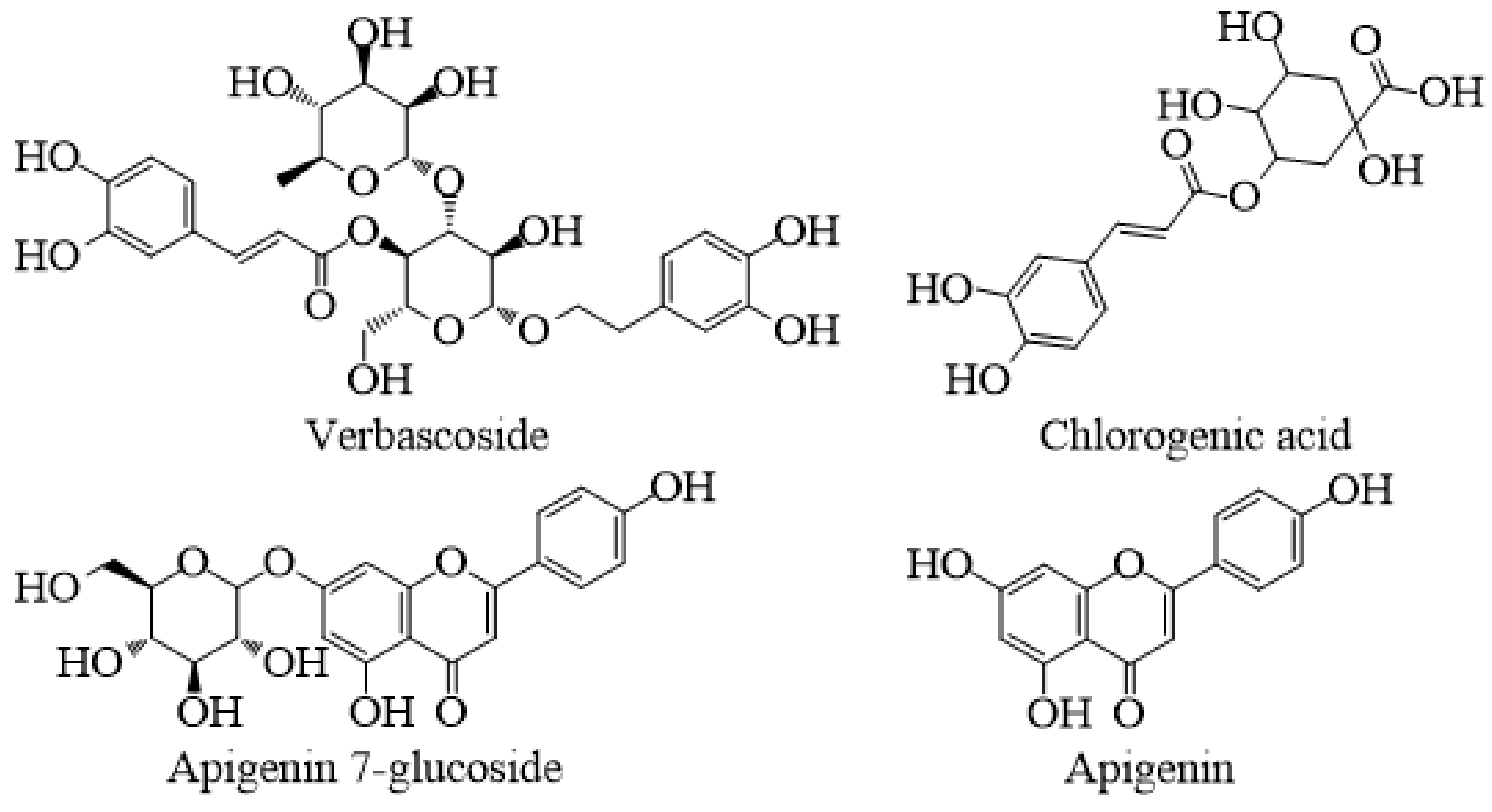 Plants 10 01054 g001