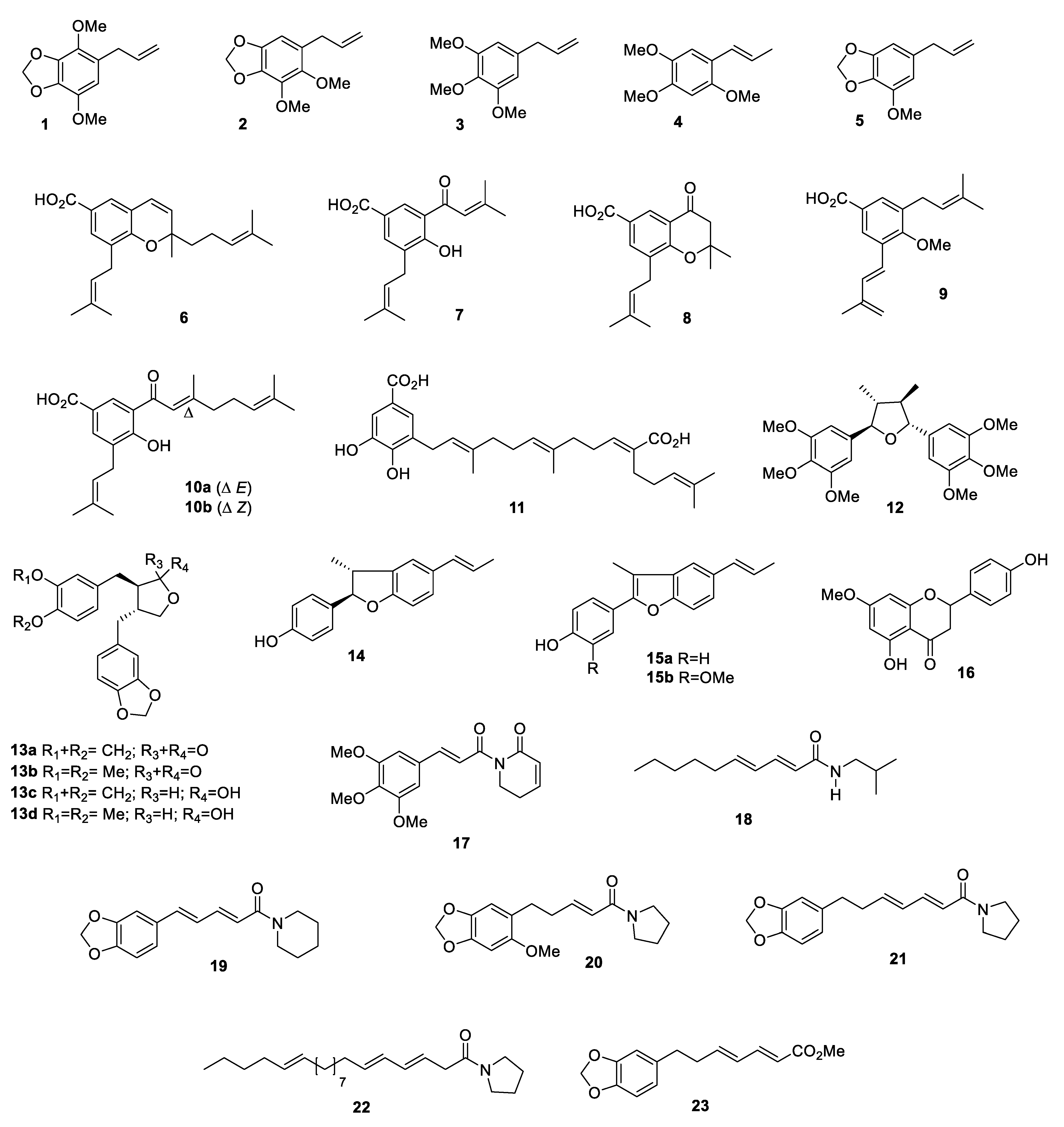 Plants 10 01085 g003 Plants 10 01085 g003