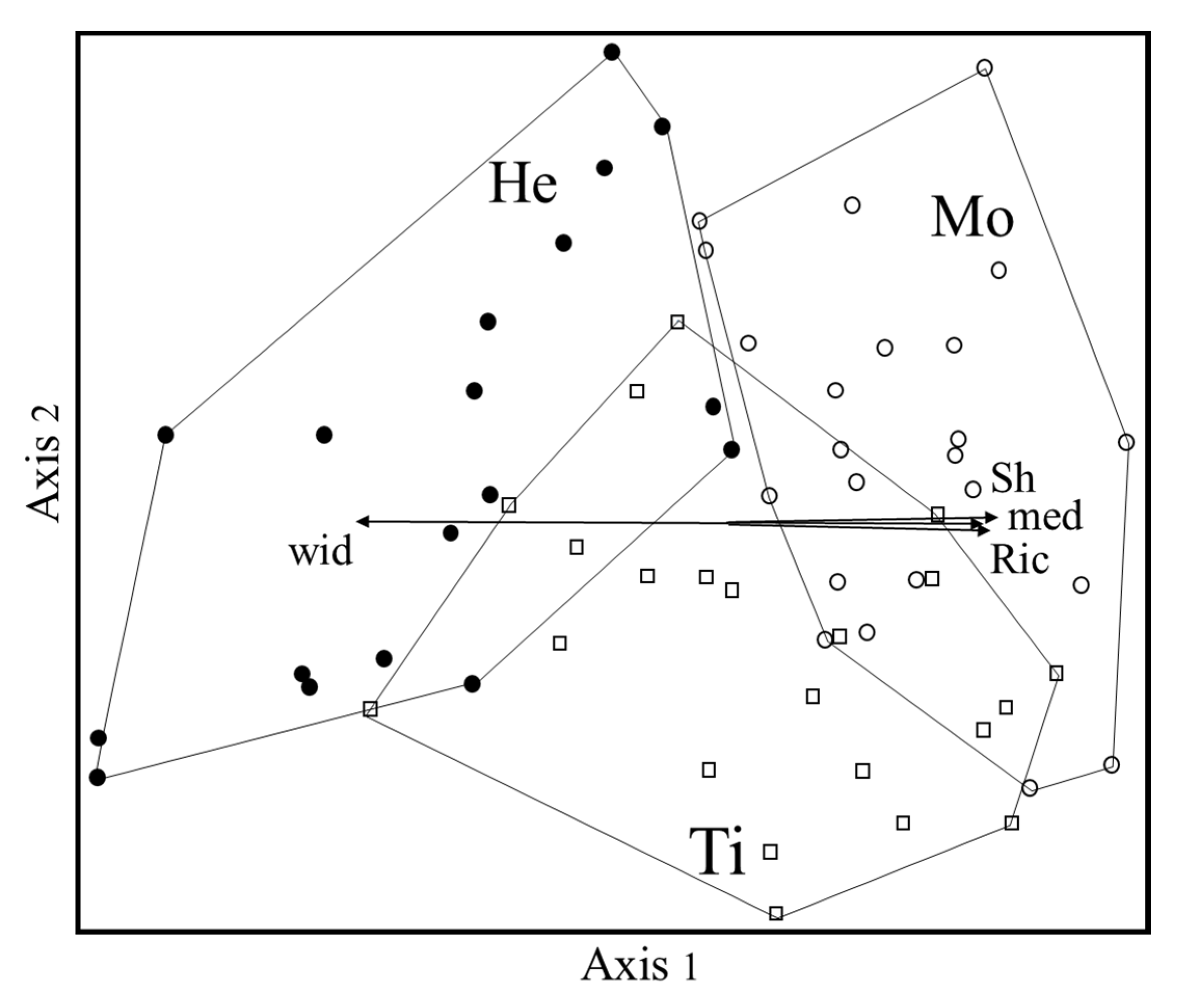 Plants 10 01090 g001 Plants 10 01090 g001