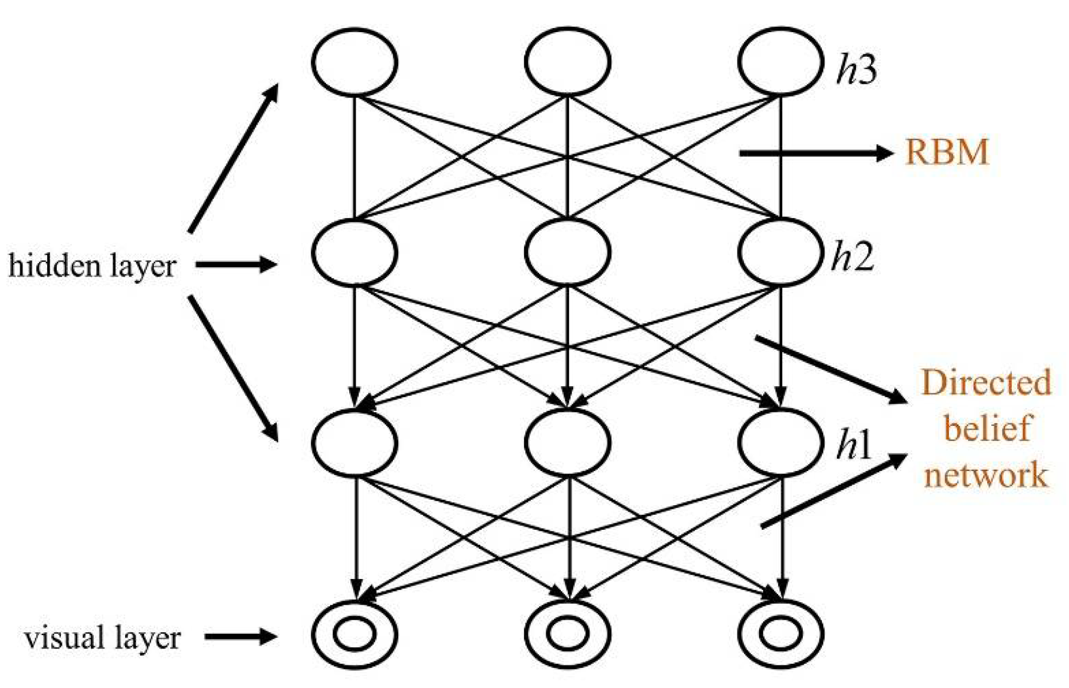 Plants 10 01099 g002 Plants 10 01099 g002