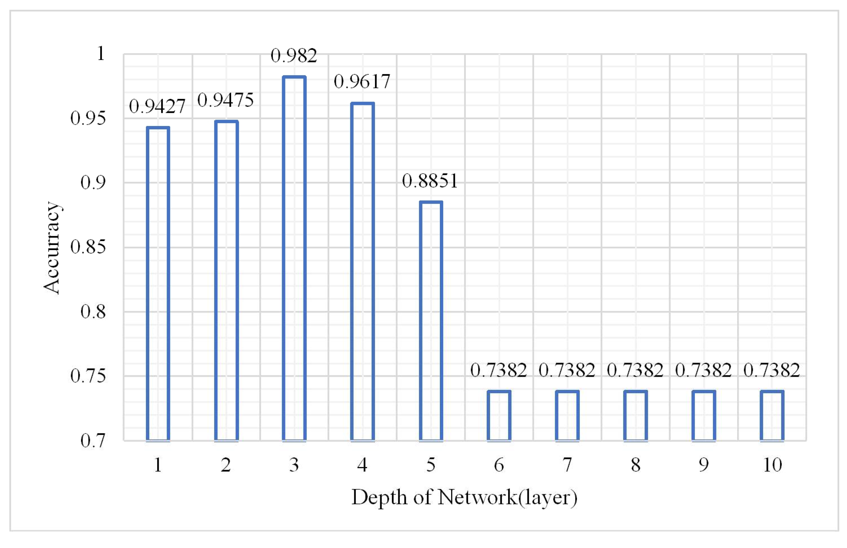 Plants 10 01099 g004 Plants 10 01099 g004