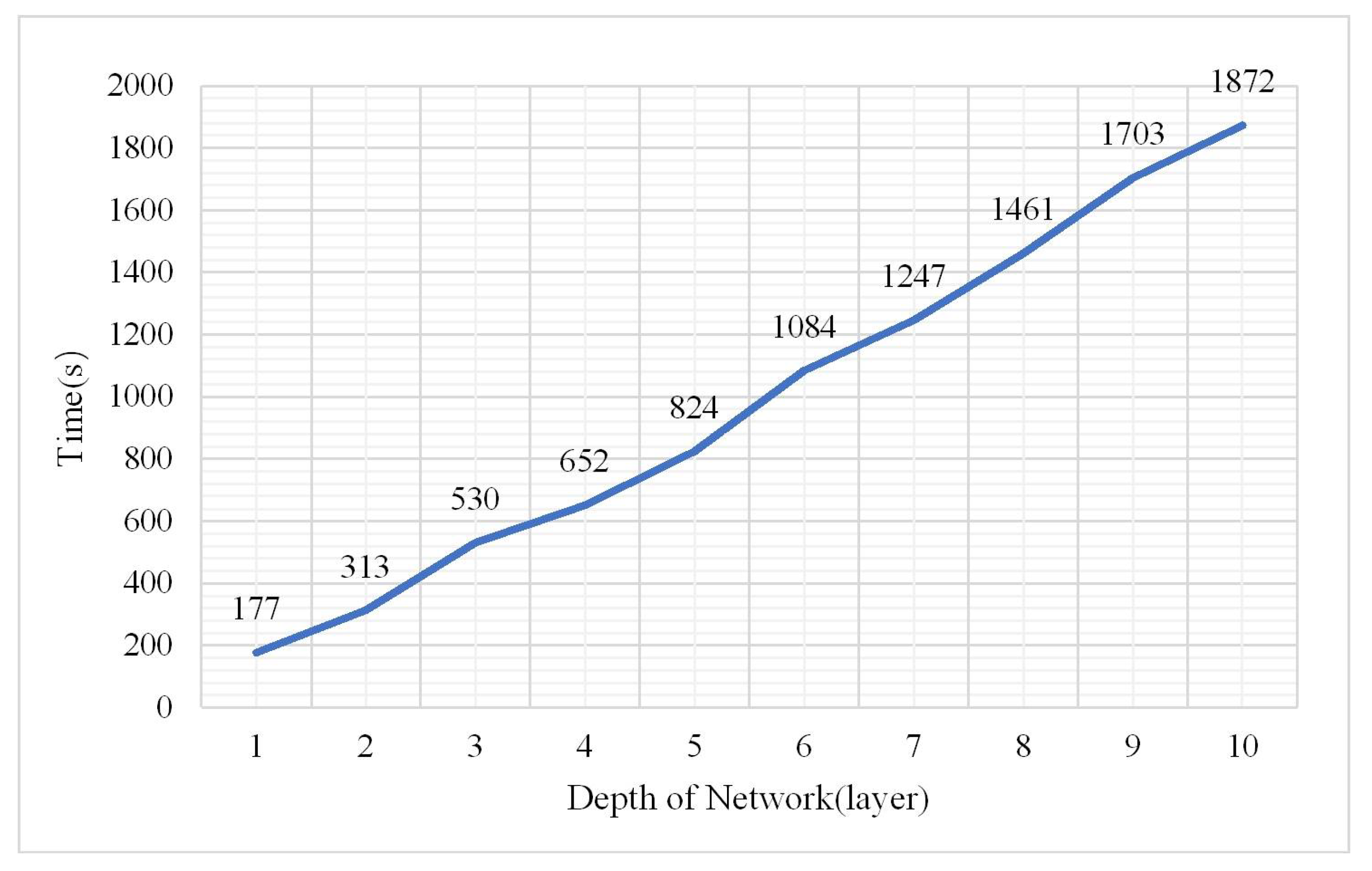 Plants 10 01099 g006 Plants 10 01099 g006