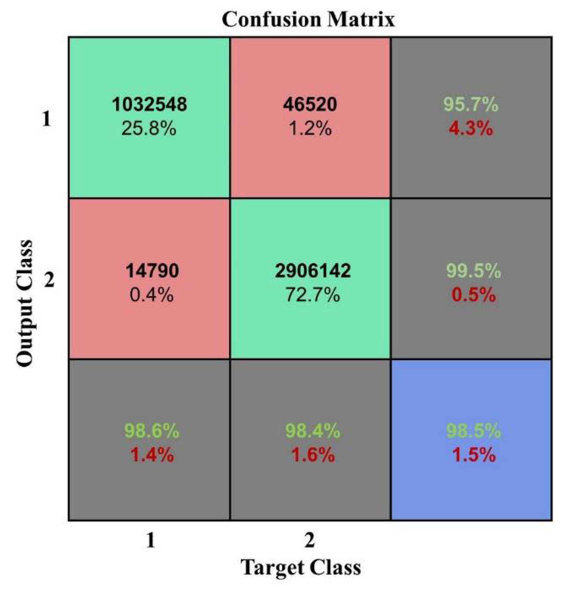 Plants 10 01099 g011 Plants 10 01099 g011