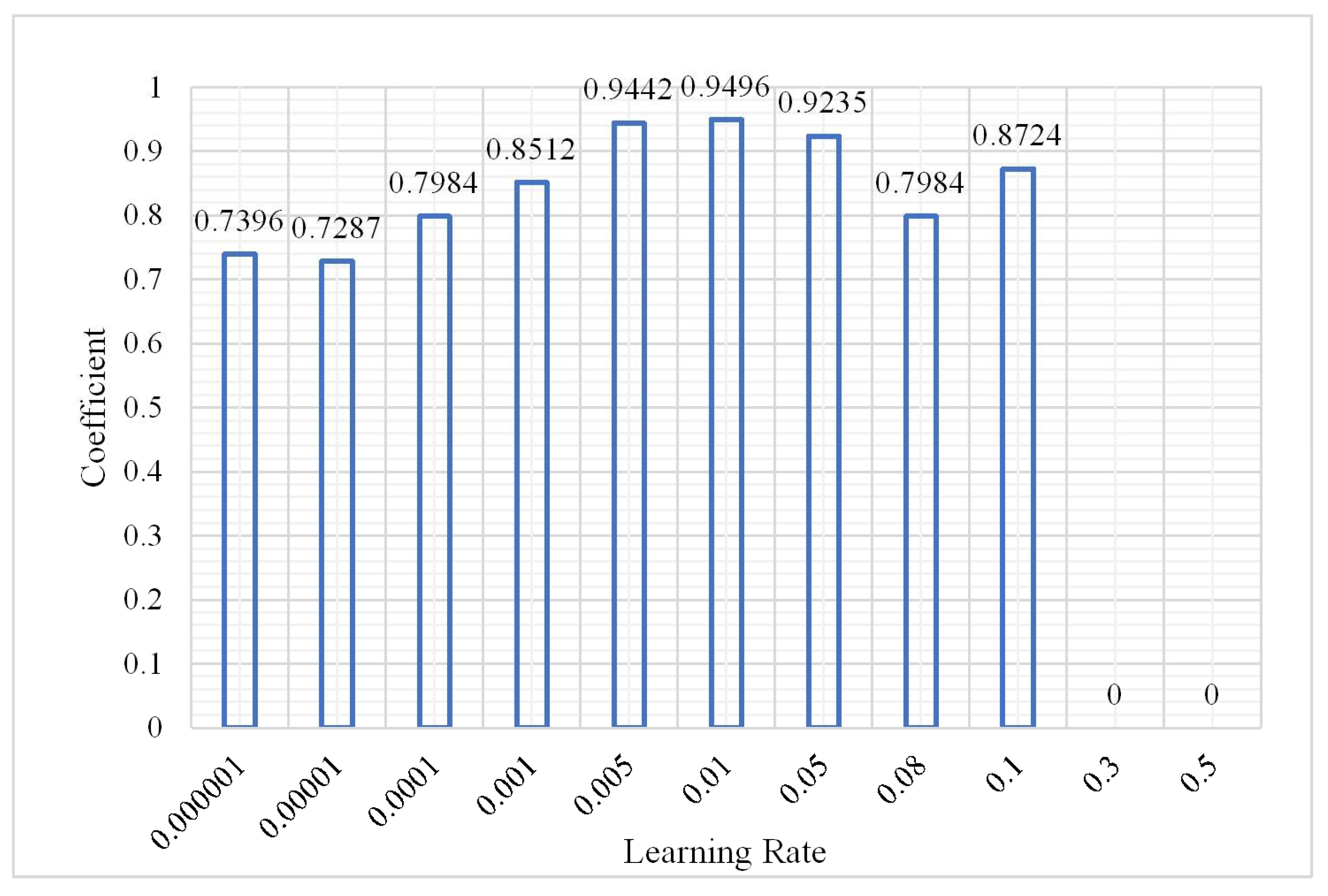Plants 10 01099 g013 Plants 10 01099 g013