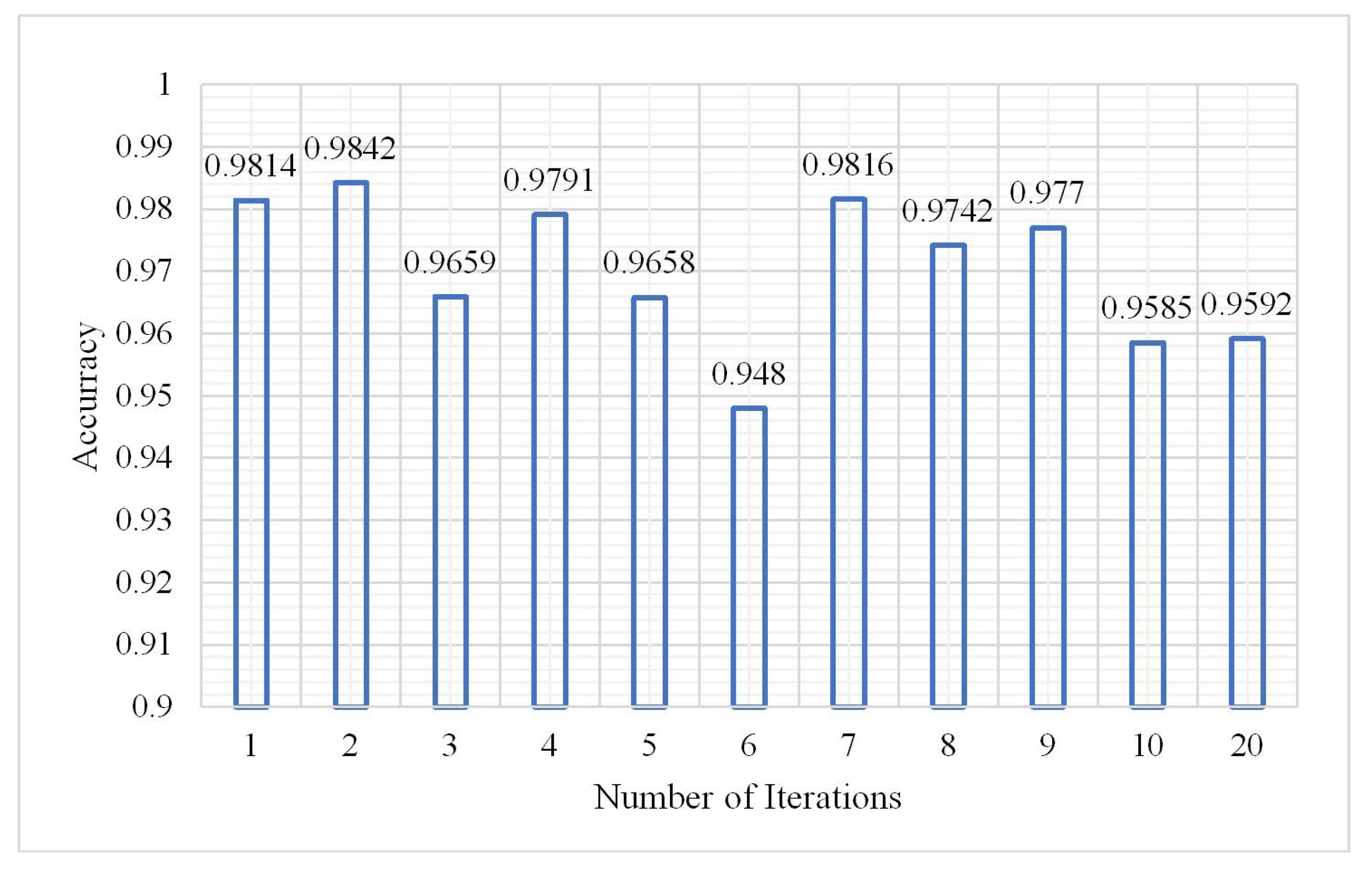 Plants 10 01099 g016 Plants 10 01099 g016