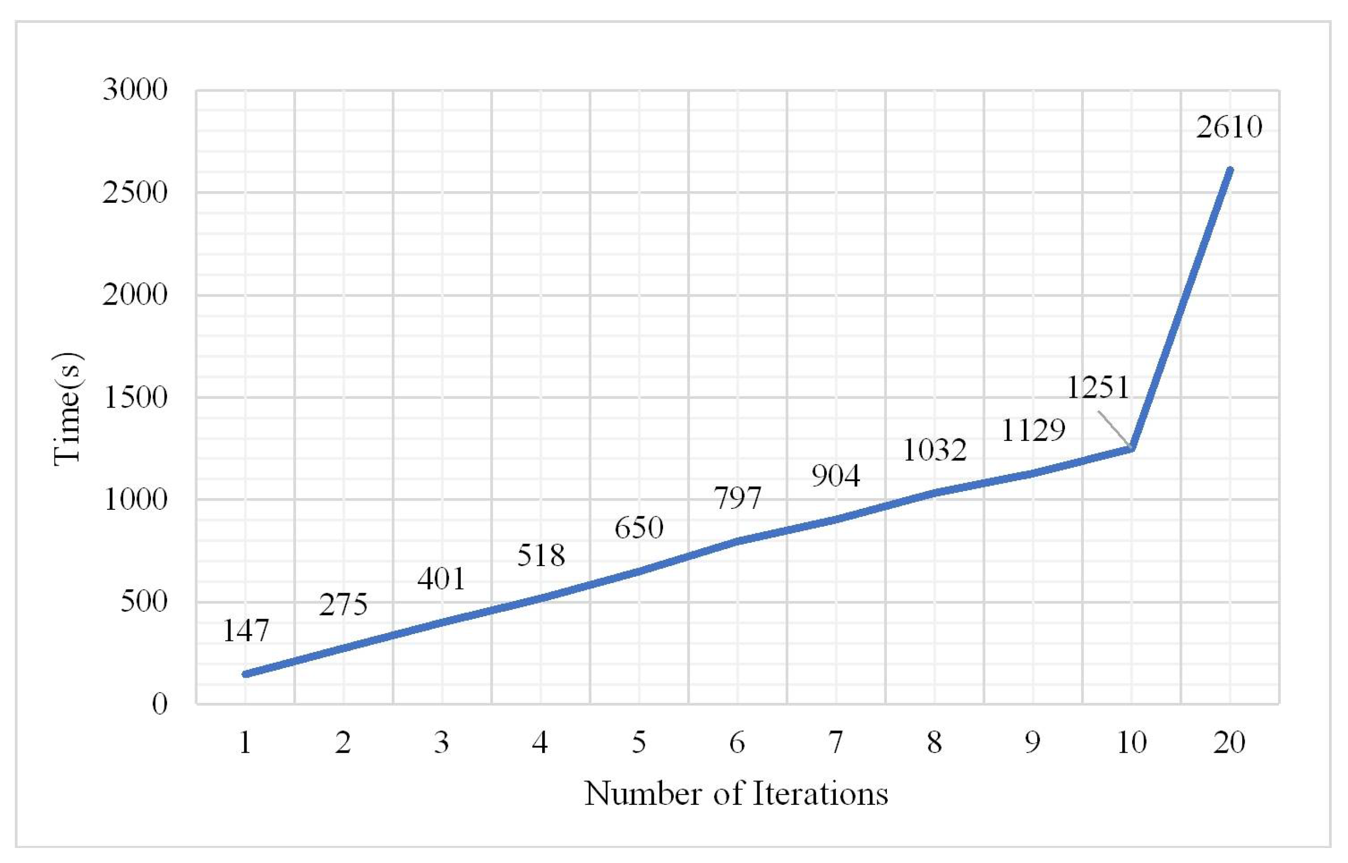 Plants 10 01099 g018 Plants 10 01099 g018