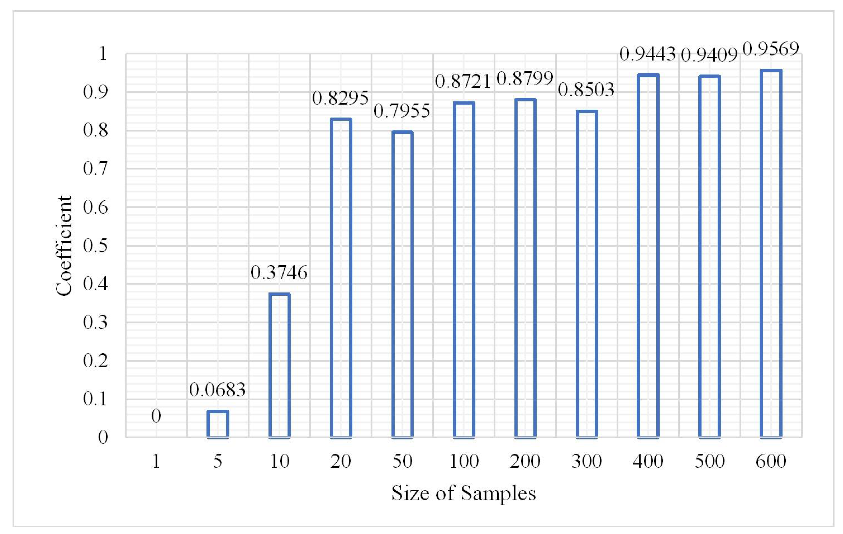 Plants 10 01099 g021 Plants 10 01099 g021