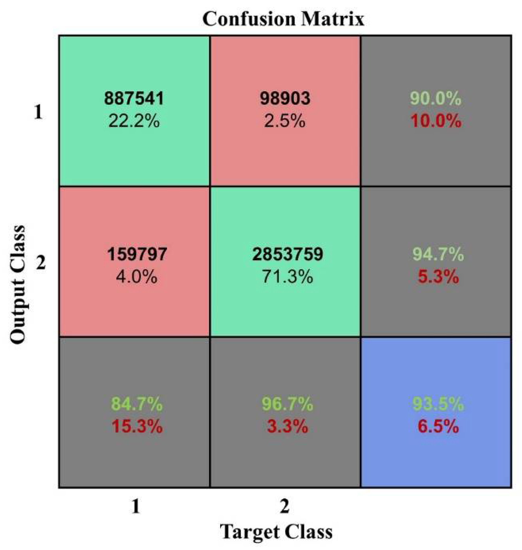 Plants 10 01099 g023 Plants 10 01099 g023