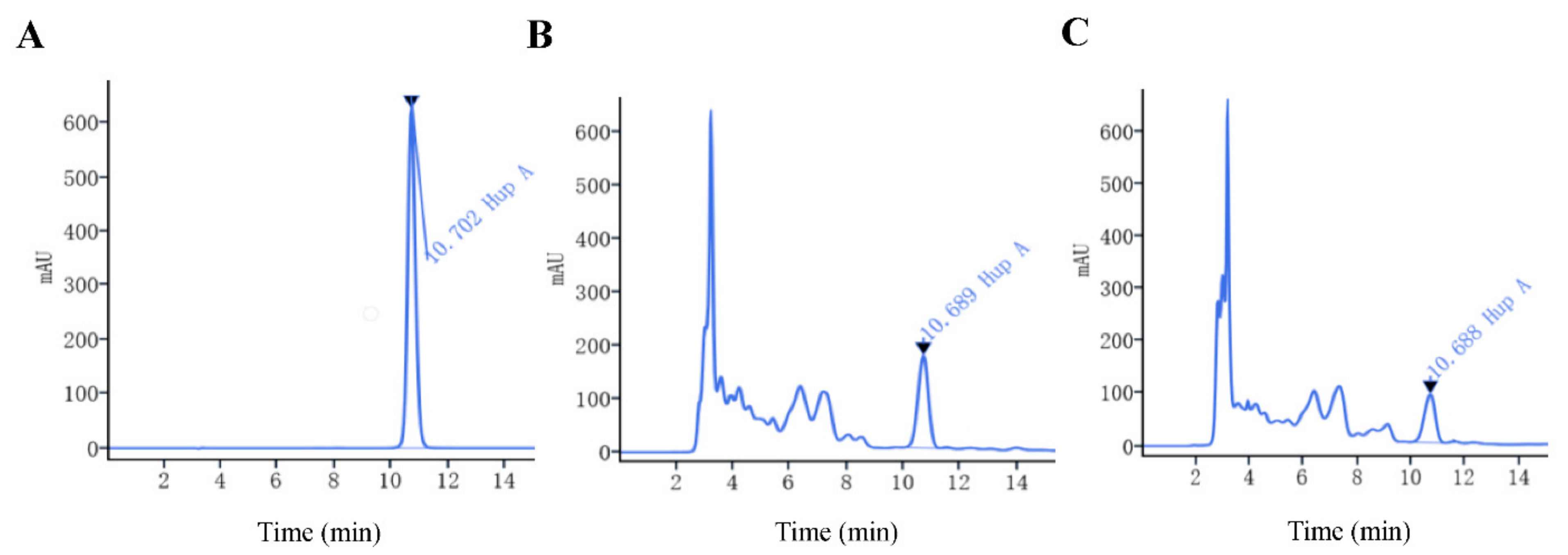 Plants 10 01112 g004