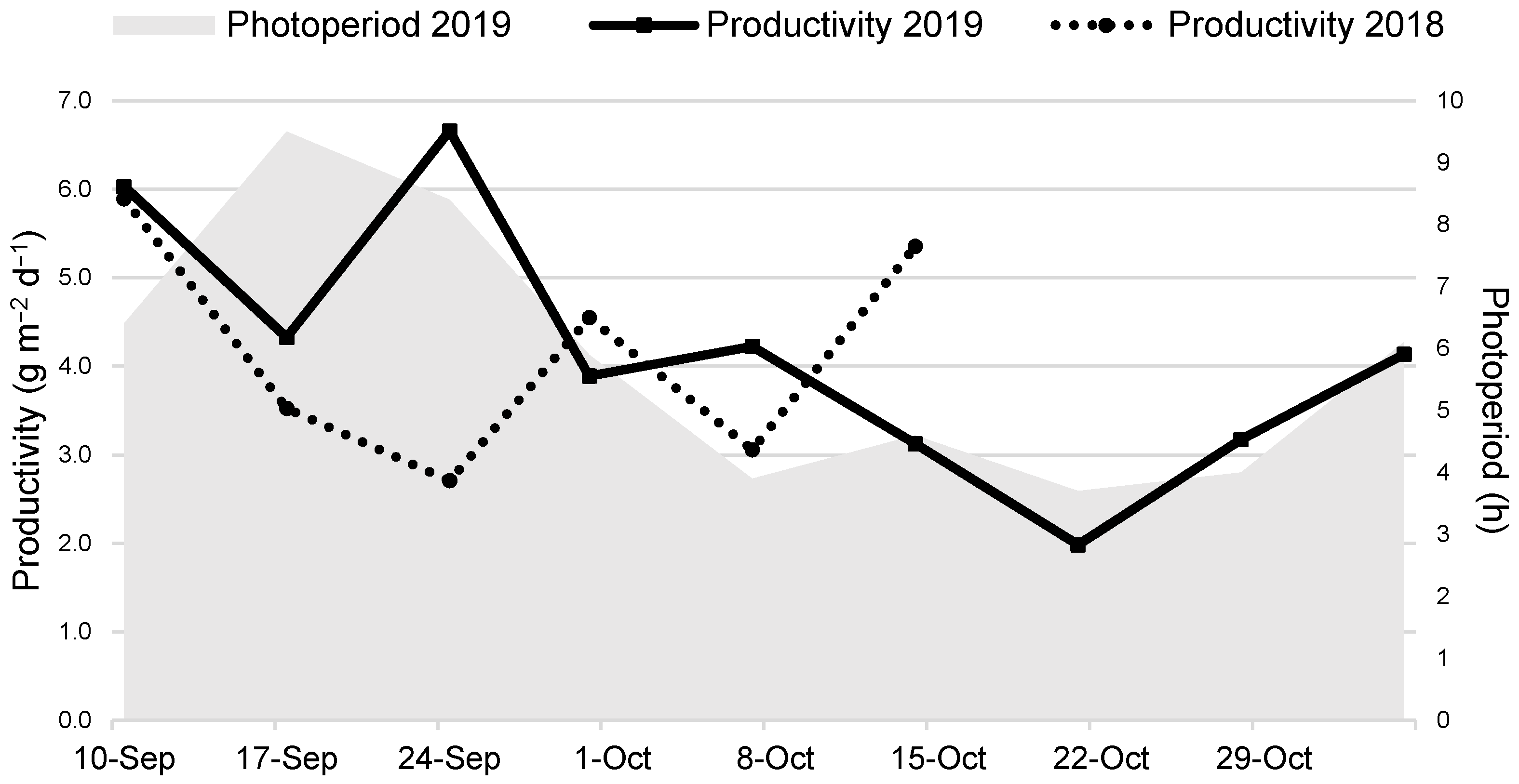 Plants 10 01124 g0a1 Plants 10 01124 g0a1