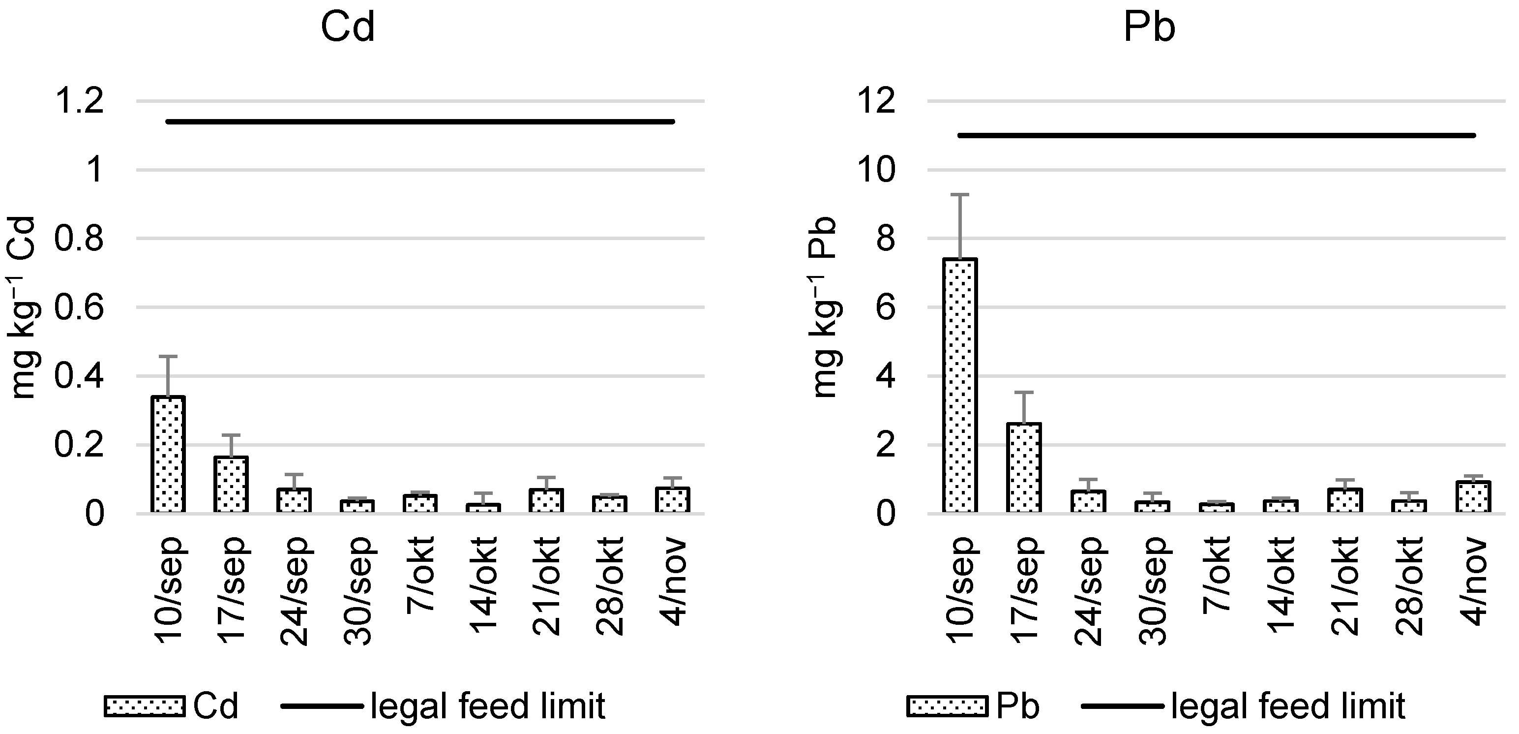 Plants 10 01124 g0a2b Plants 10 01124 g0a2b