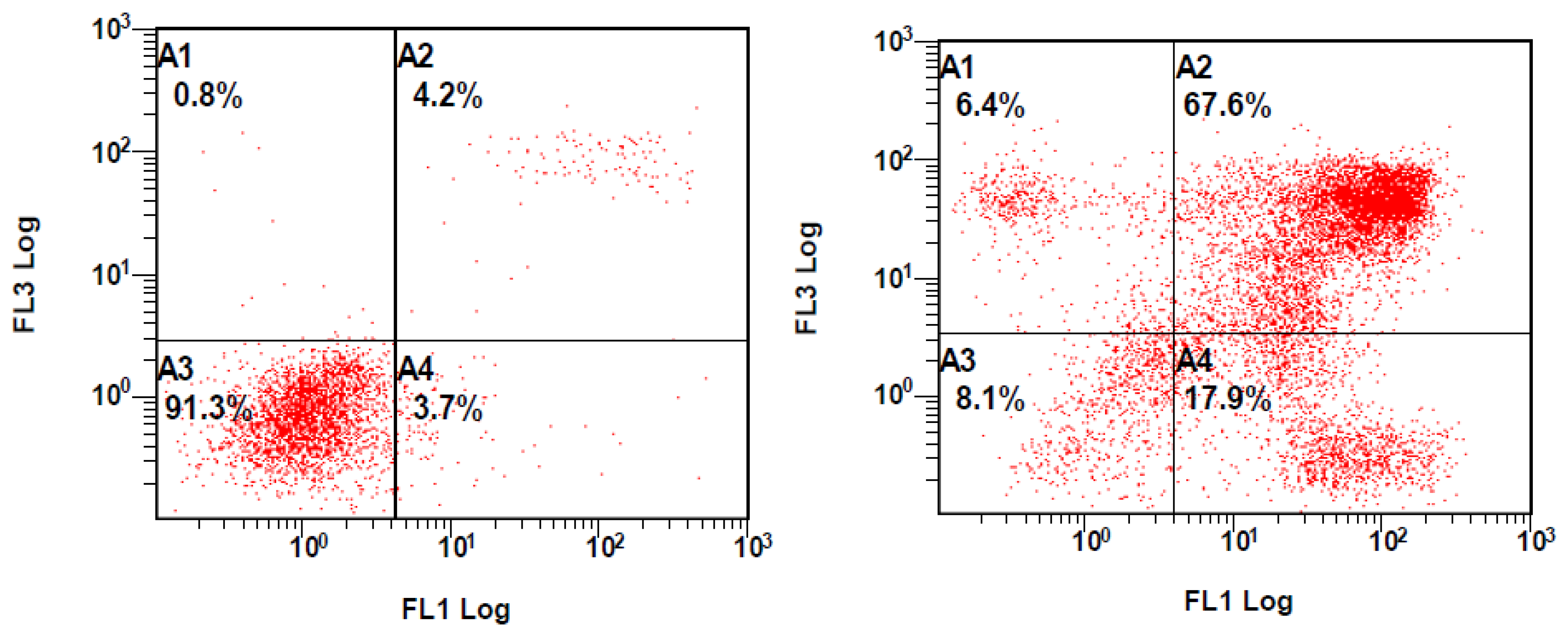Plants 10 01130 g005 Plants 10 01130 g005