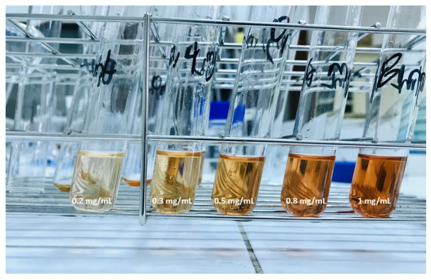 Plants 10 01133 g011 Plants 10 01133 g011