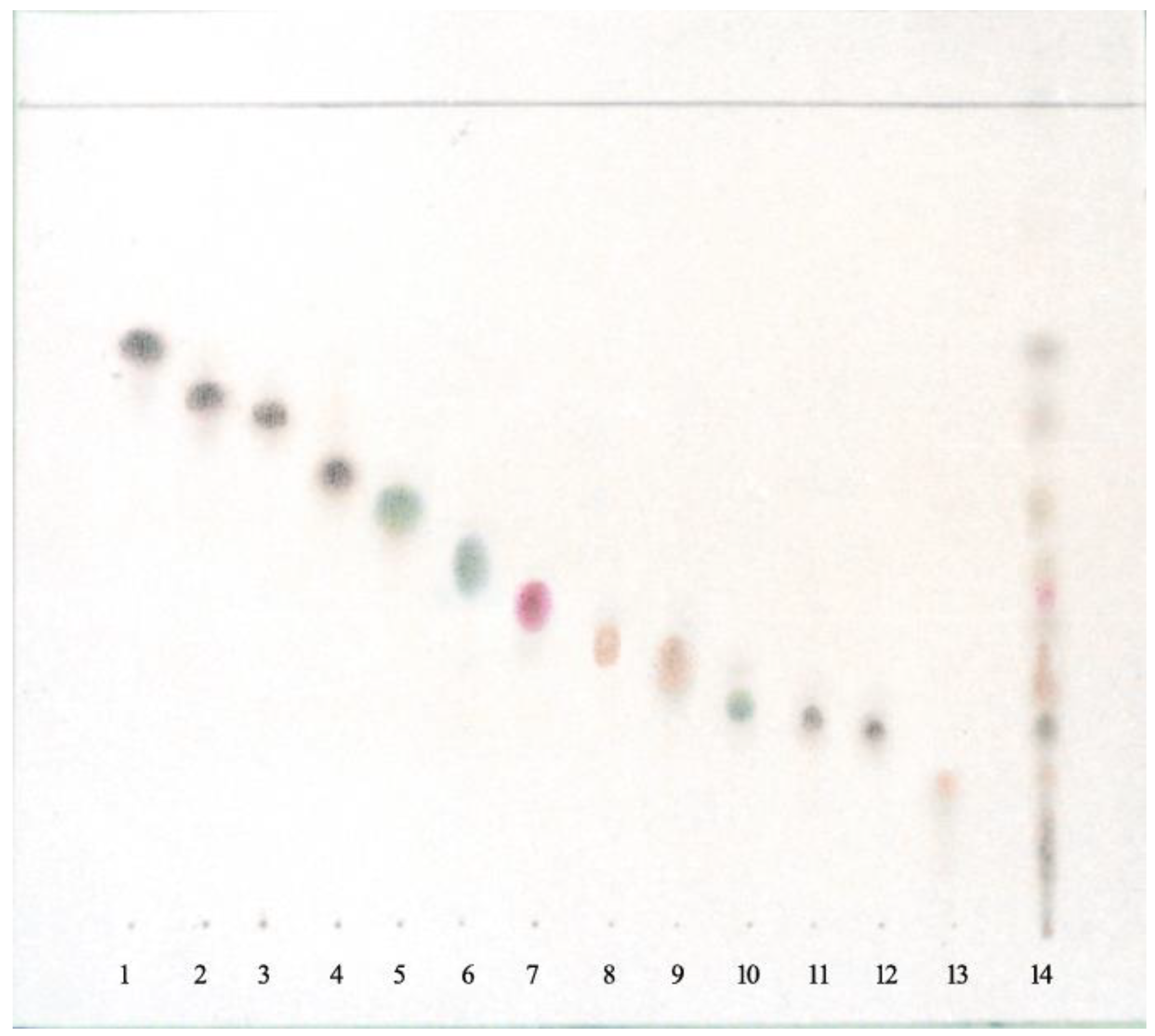 Plants 10 01180 g002 Plants 10 01180 g002