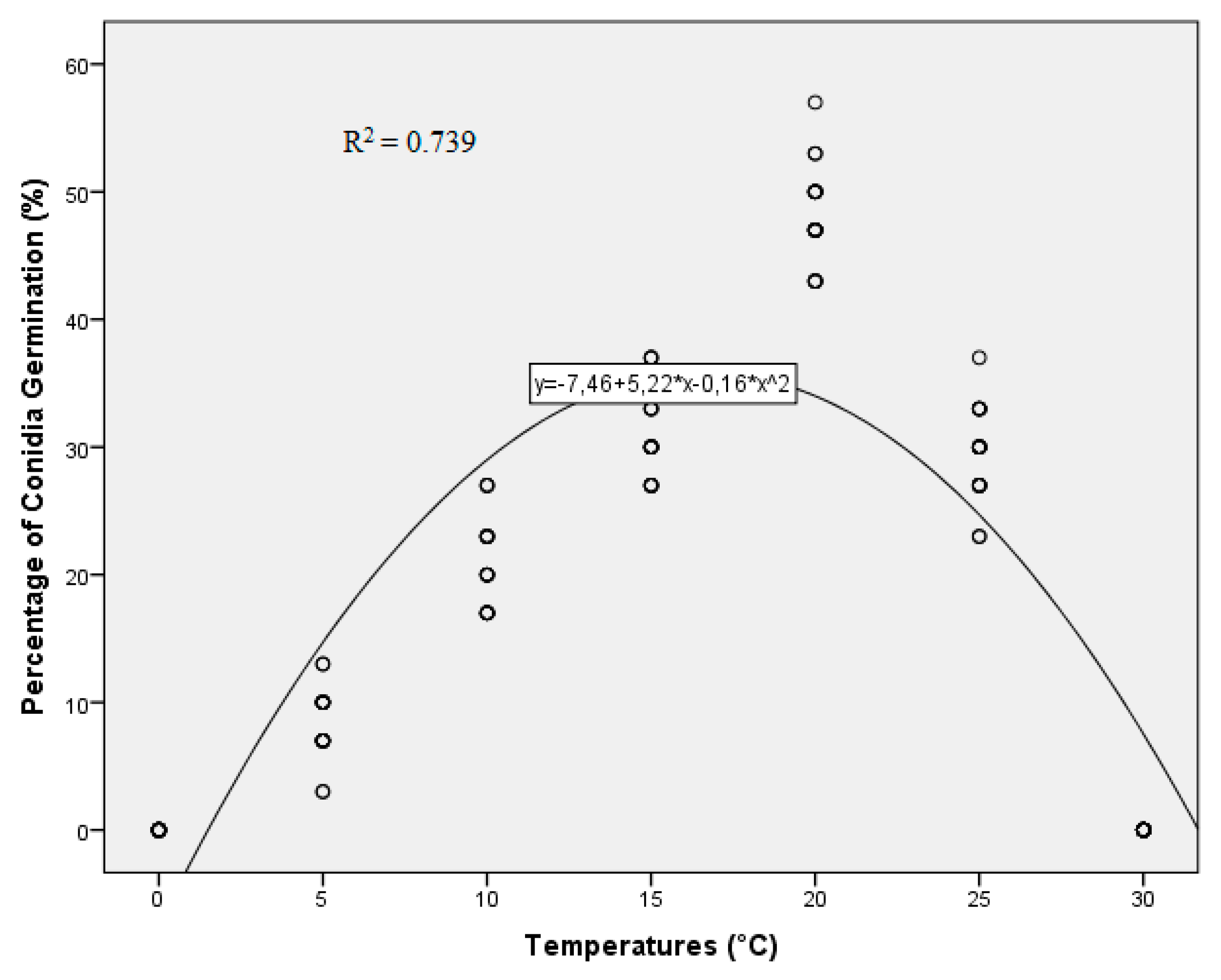 Plants 10 01200 g001