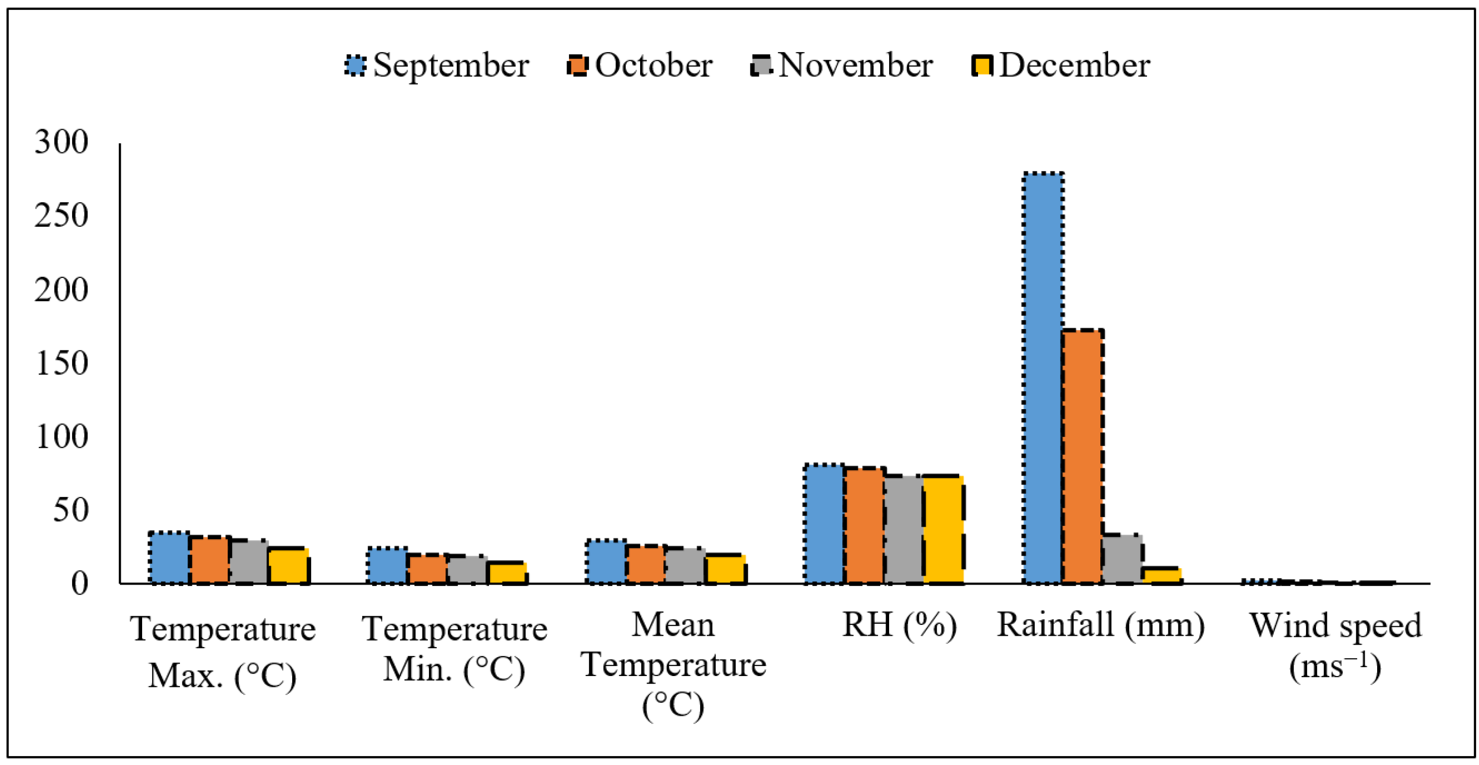 Plants 10 01220 g001