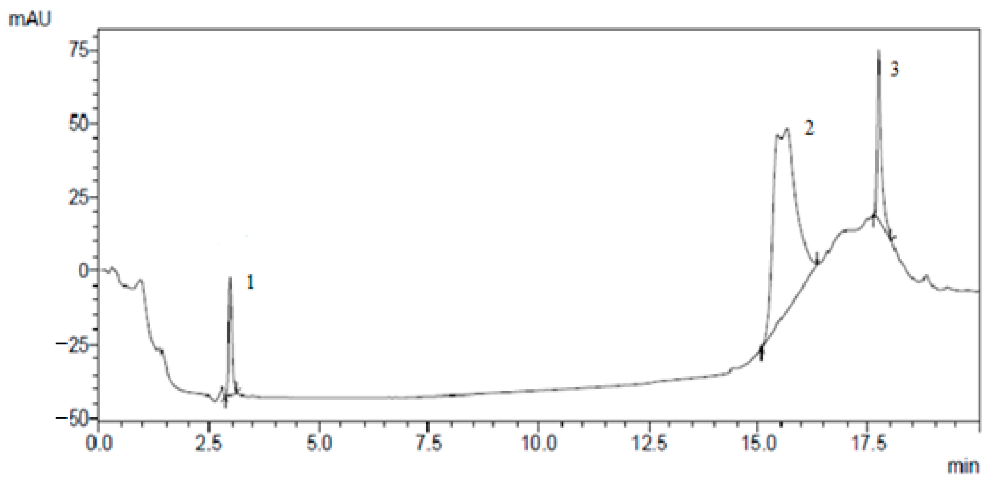 Plants 10 01224 g001