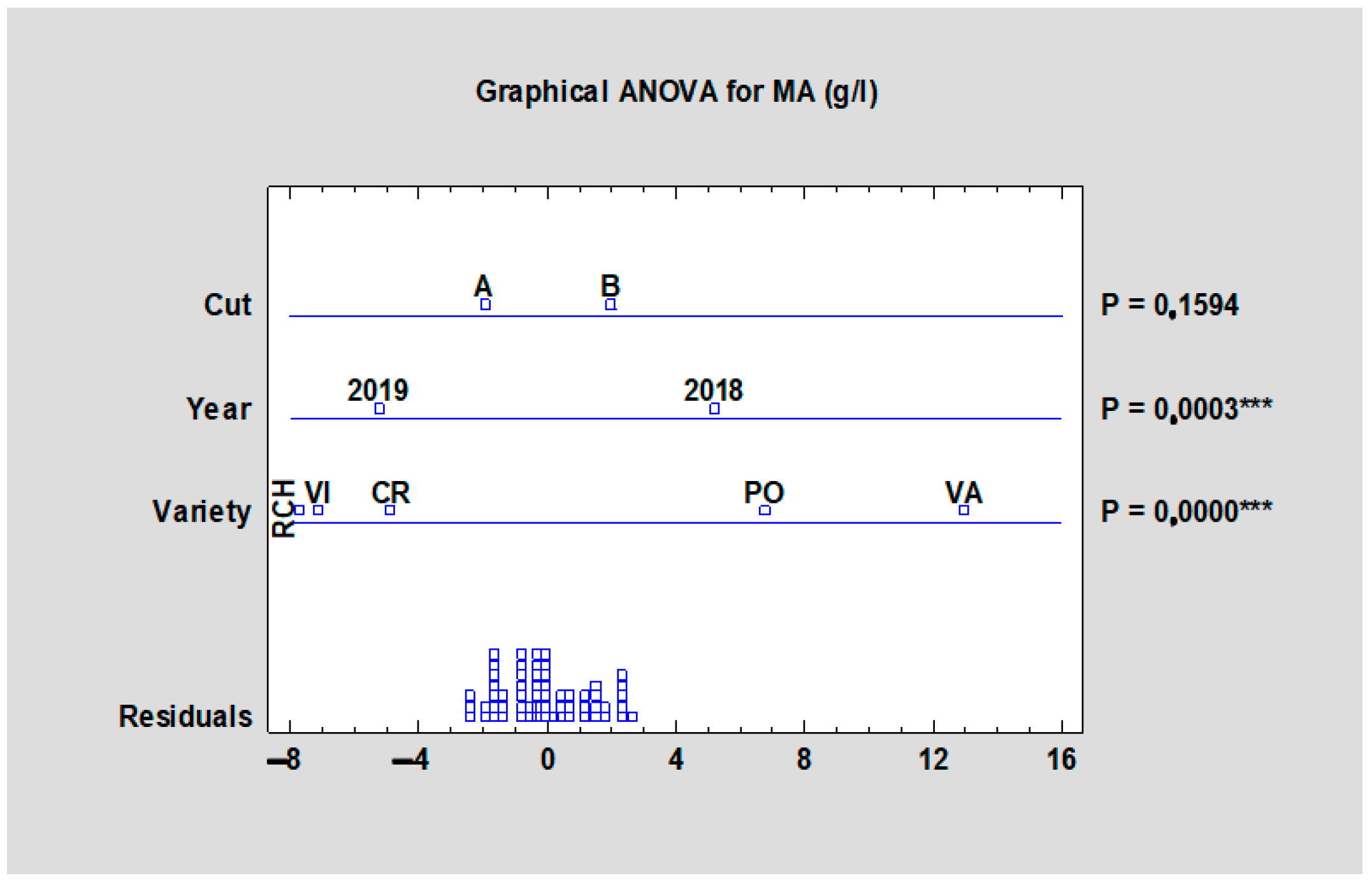 Plants 10 01244 g009